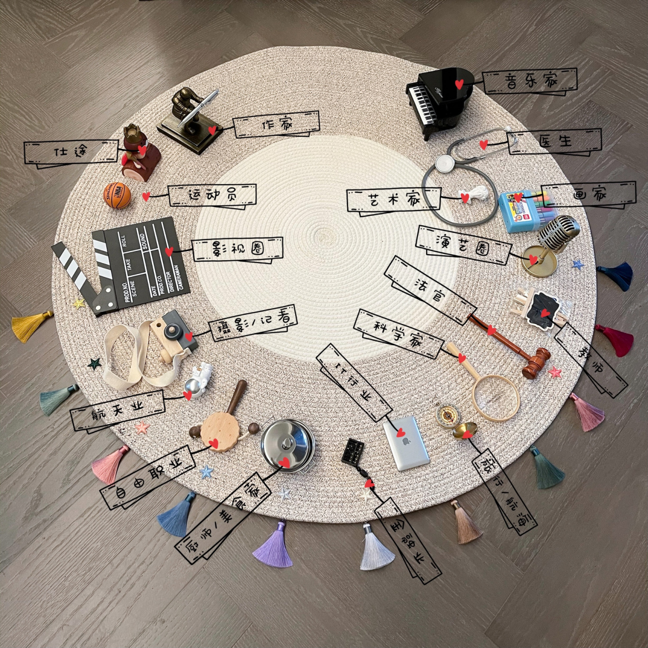 抓周道具清单 抓周物品清单 1.笔:作家/文字工作者 2.