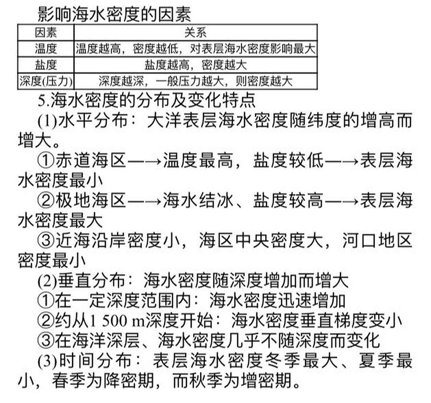 今日地理:海水密度