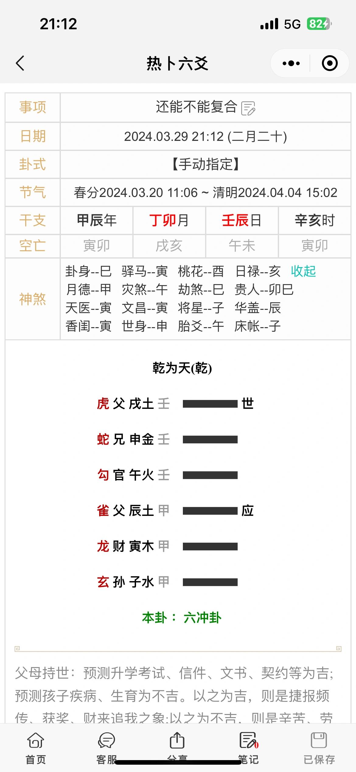 六爻问卦 还有没有机会复合啊求大神看看