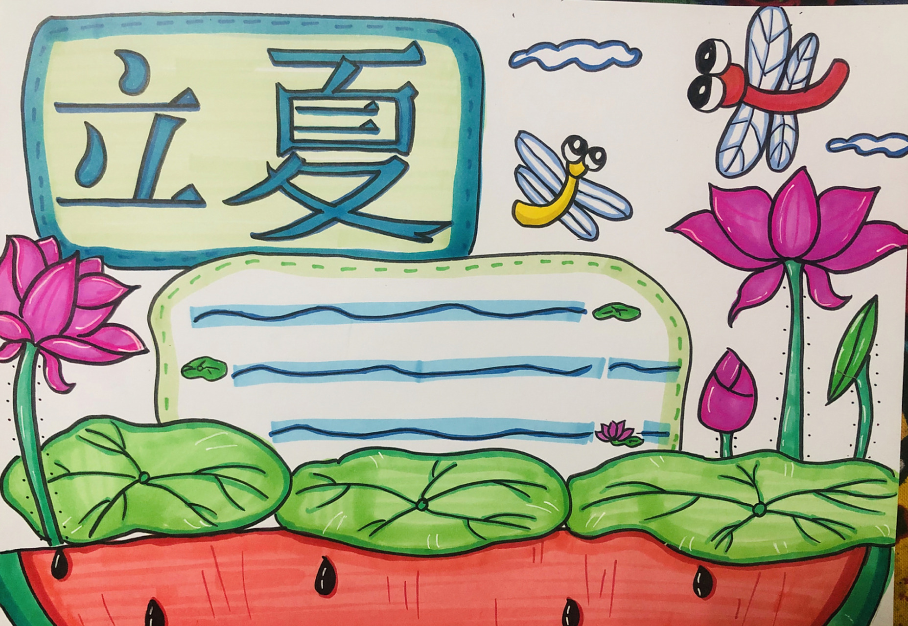 节气手抄报七 立夏