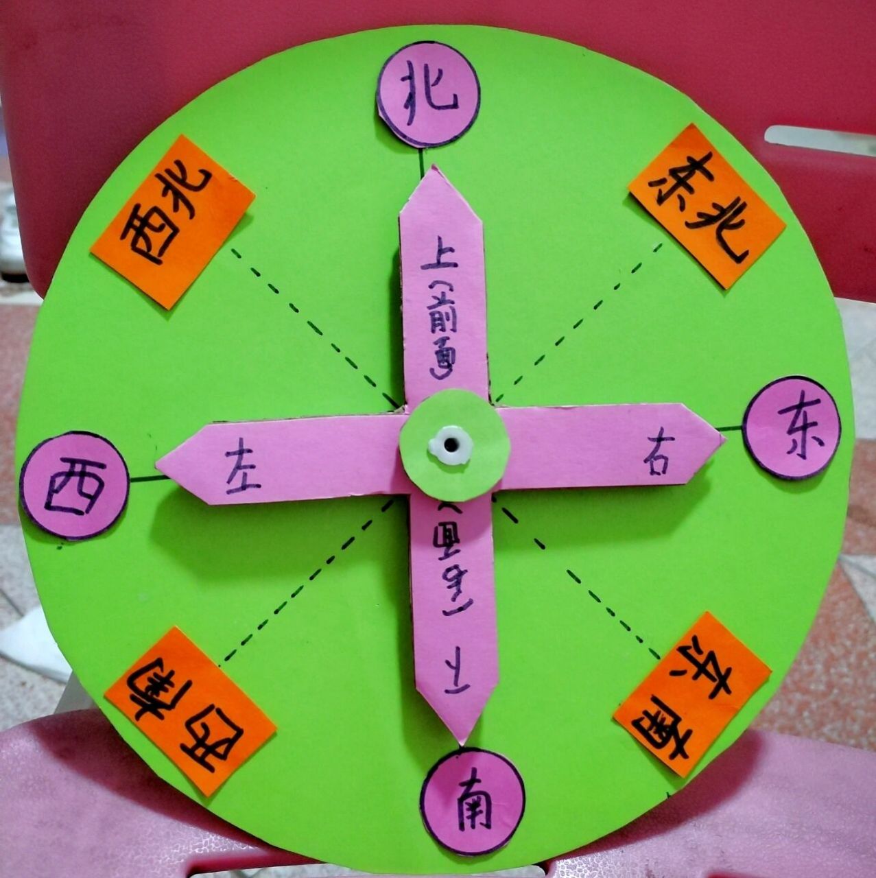 二年级下册  方向板制作