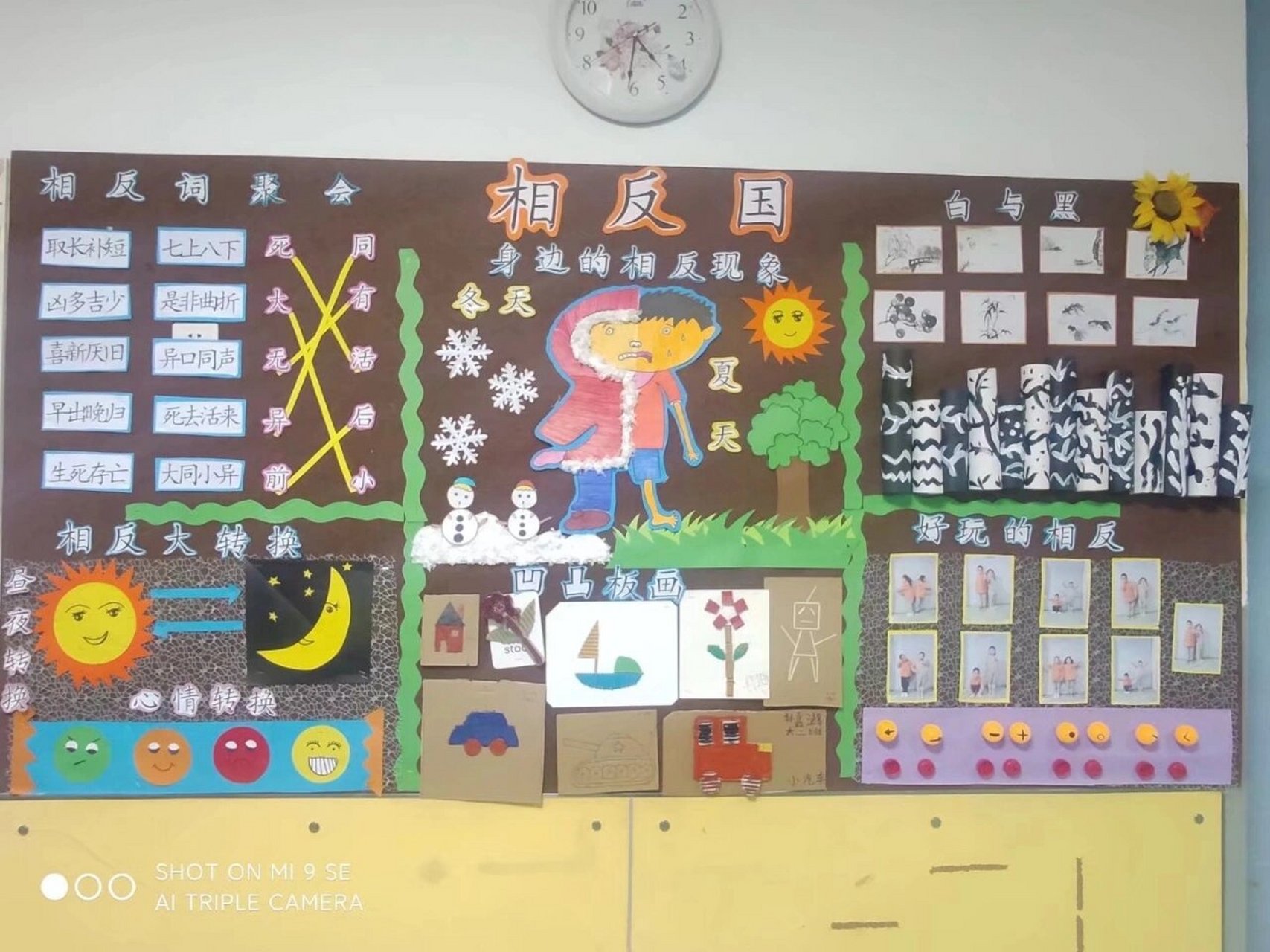 大班主题墙《相反国》