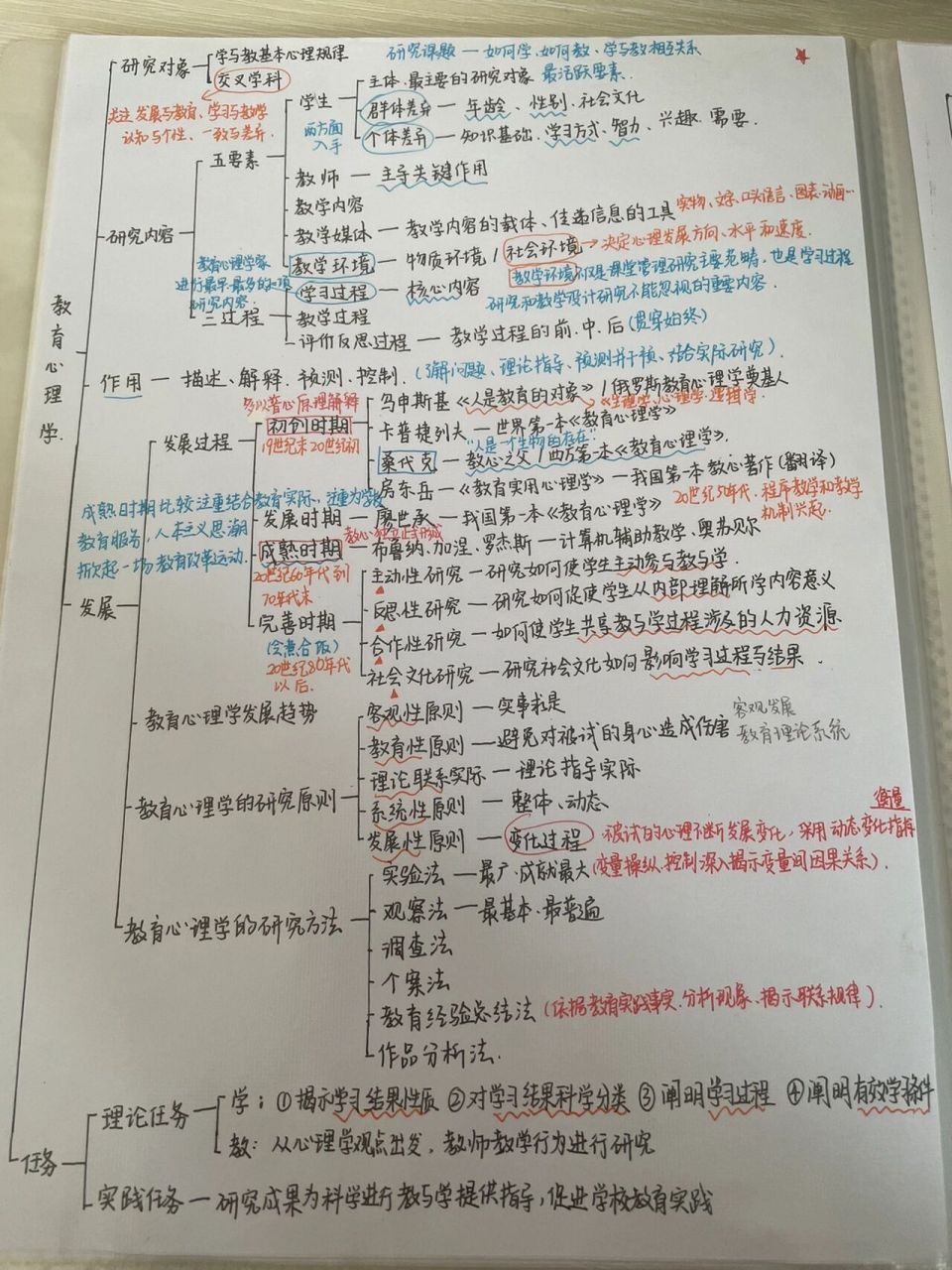 普通心理学重要理论(普通心理学理论有哪些)