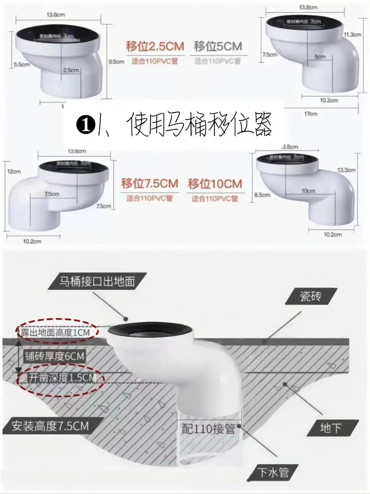 toto马桶自带移位器图片