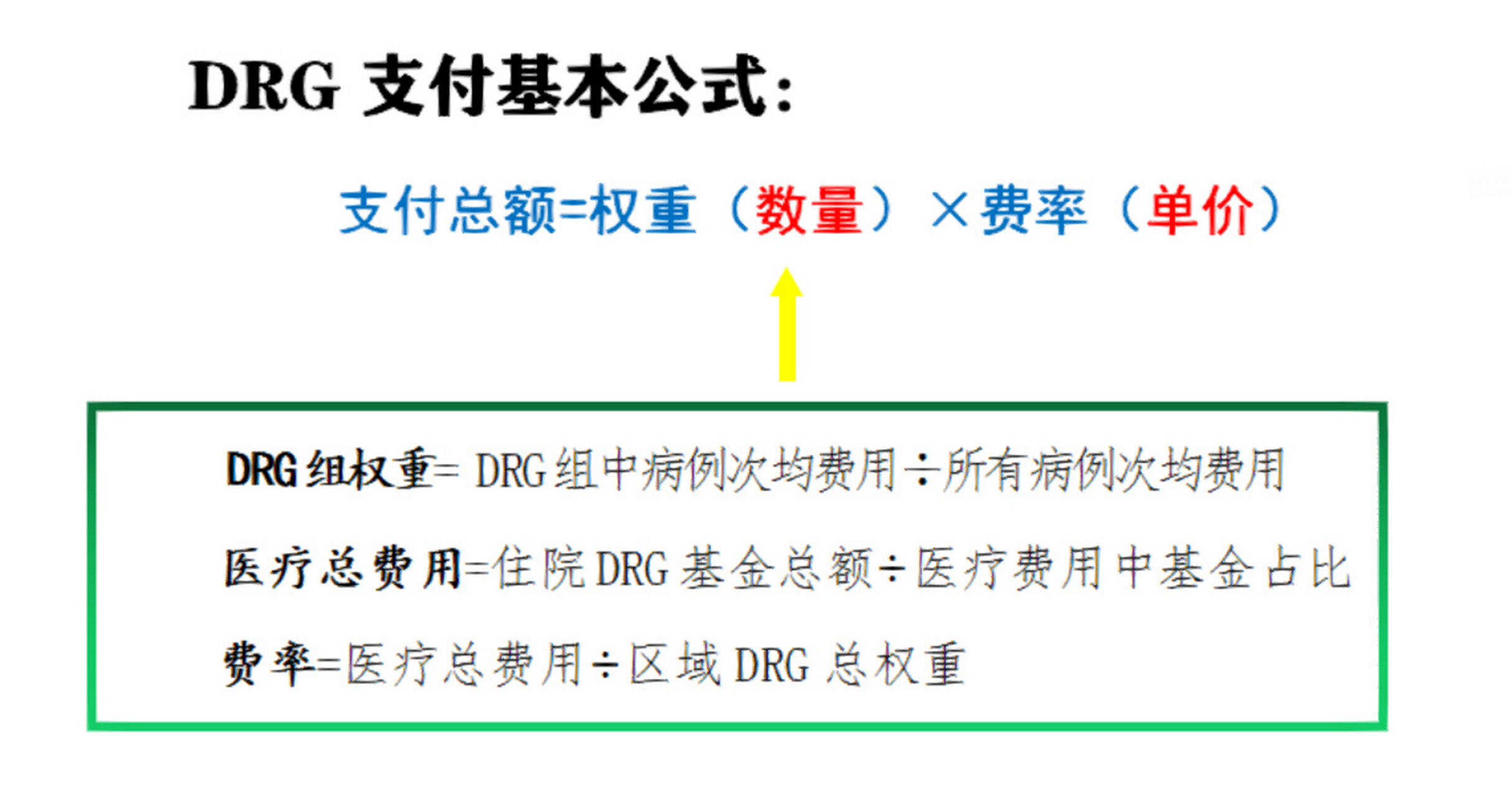 加权计算方式=加权计算方式是什么