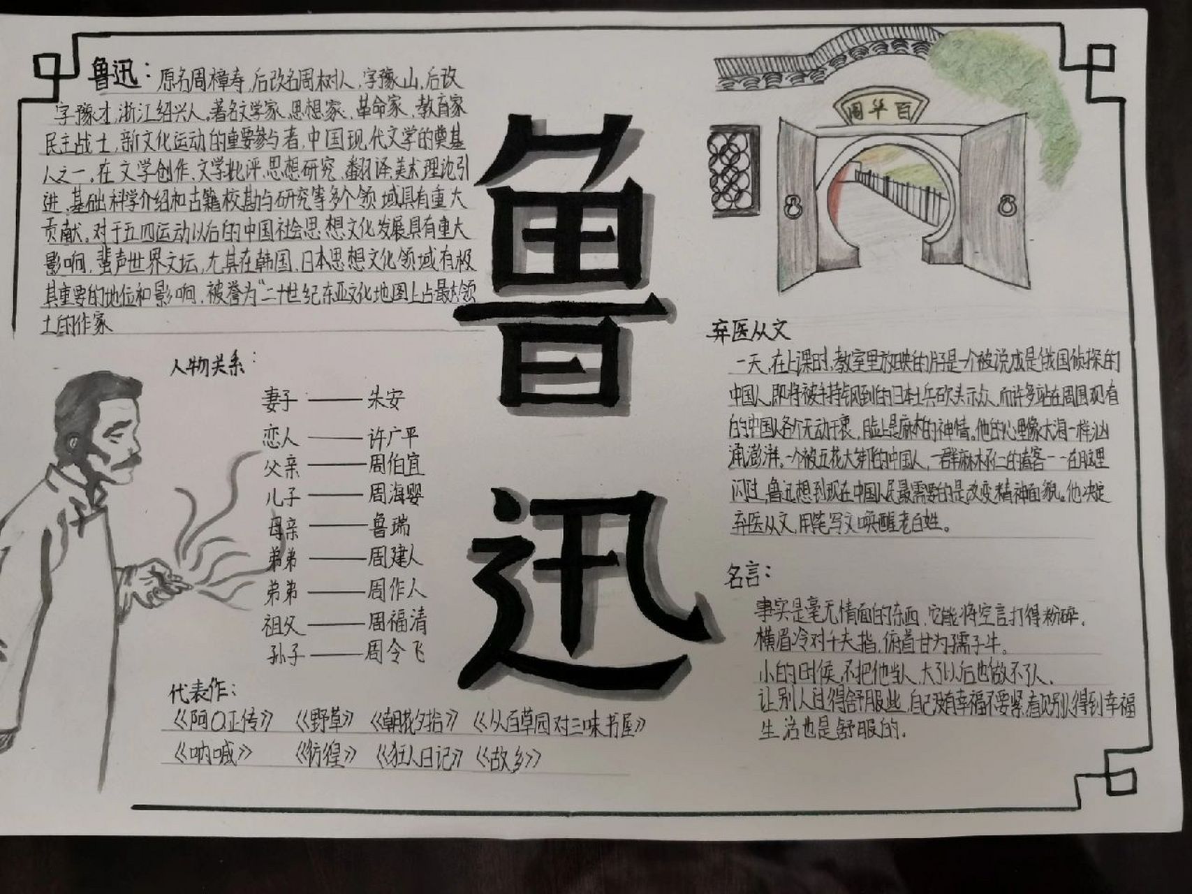 六年级手抄报《鲁迅》 六年级手抄报《鲁迅》