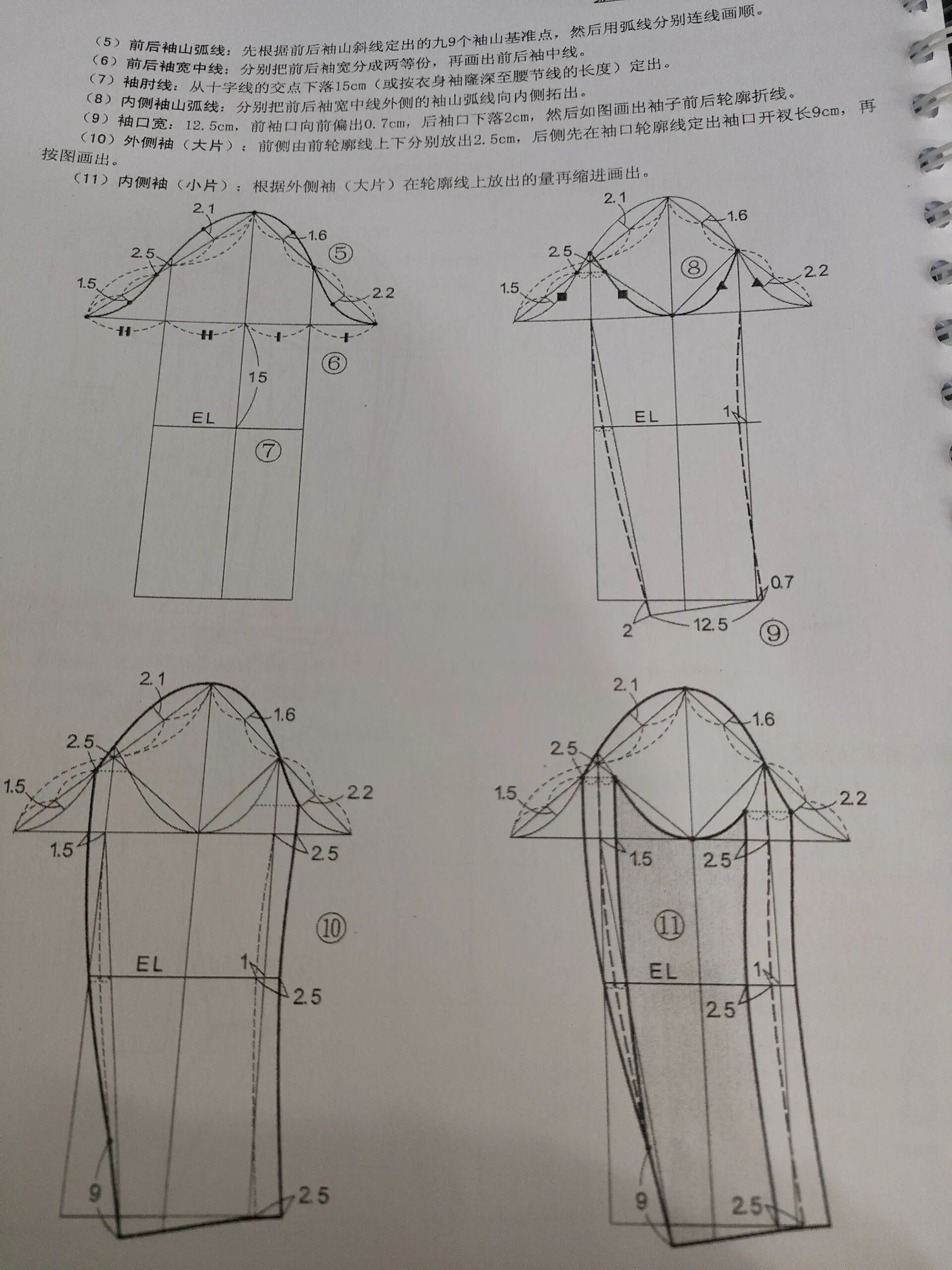 两片袖立裁图片