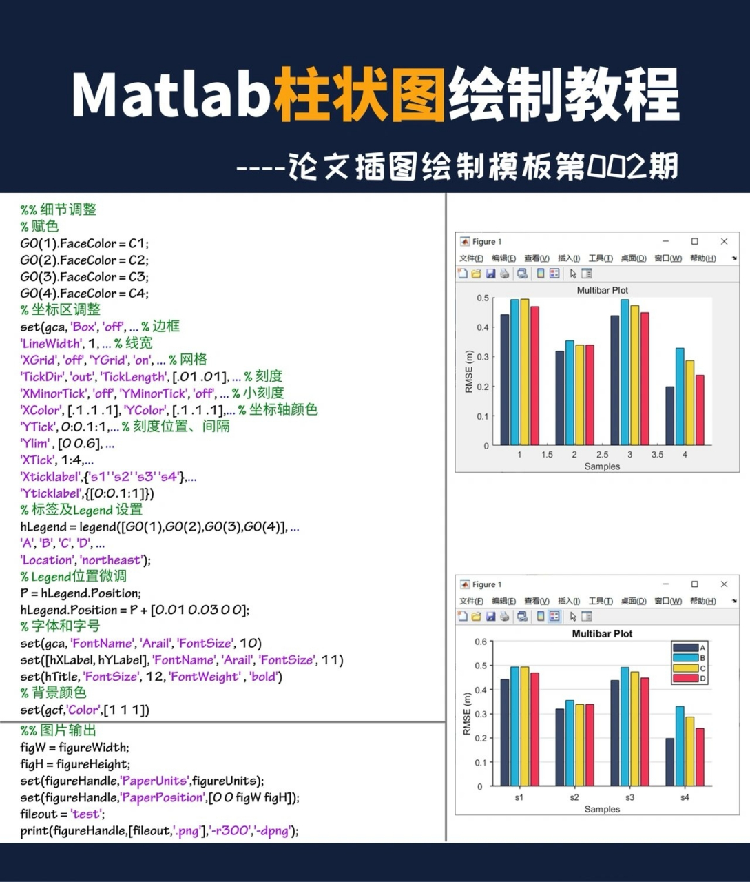 matlab论文插图绘制模板02—柱状图