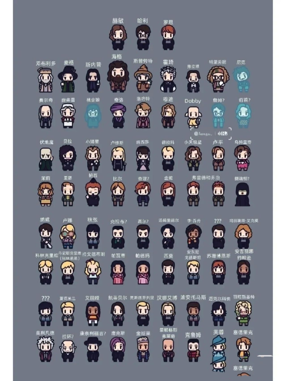 哈利波特人物大全