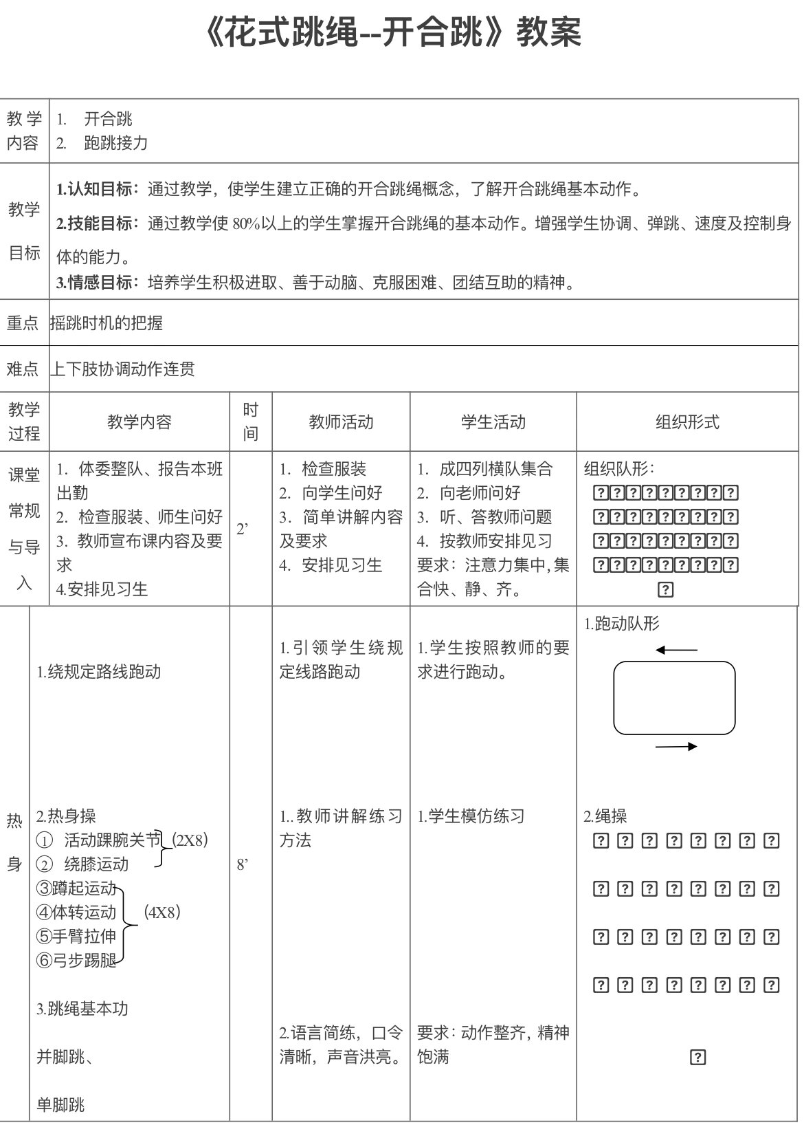 体育游戏设计思路和方法(体育游戏设计思路和方法有哪些)
