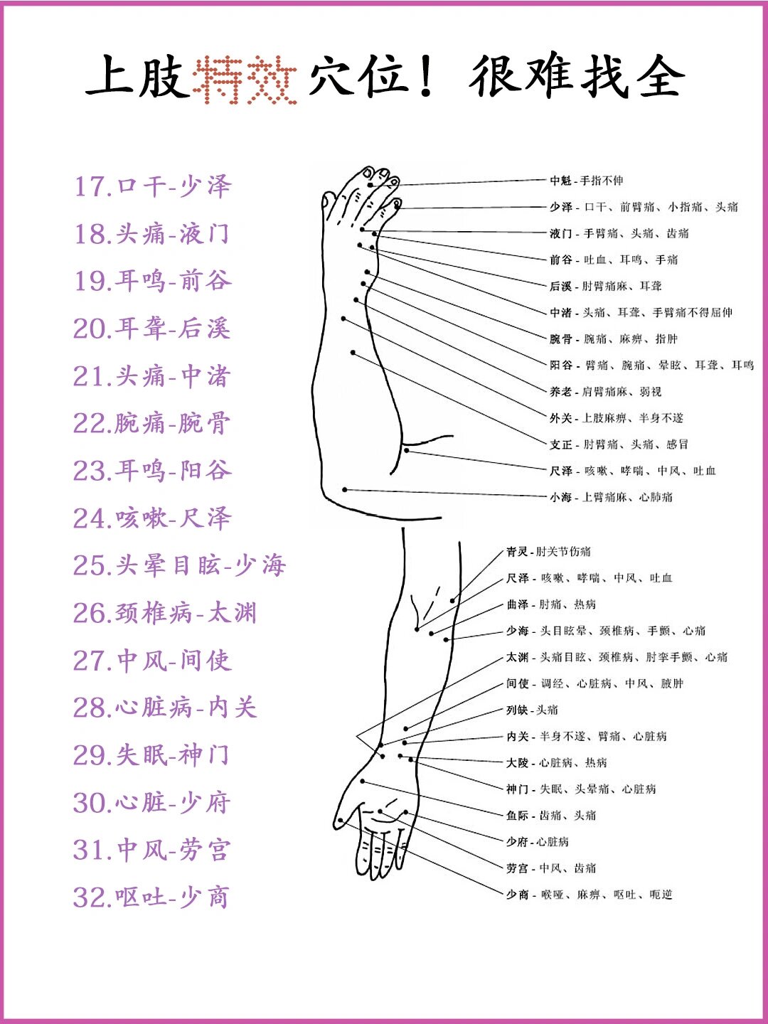 建议收藏!很难找全