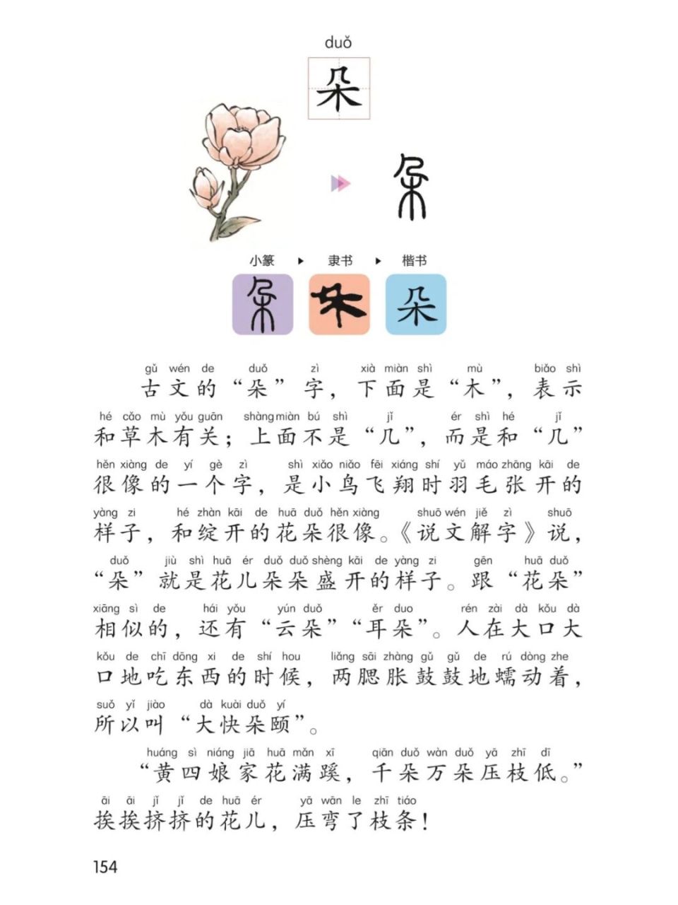 每日一字|朵 7415古文的"朵"字,下面是"木",表示和草木有关;上面