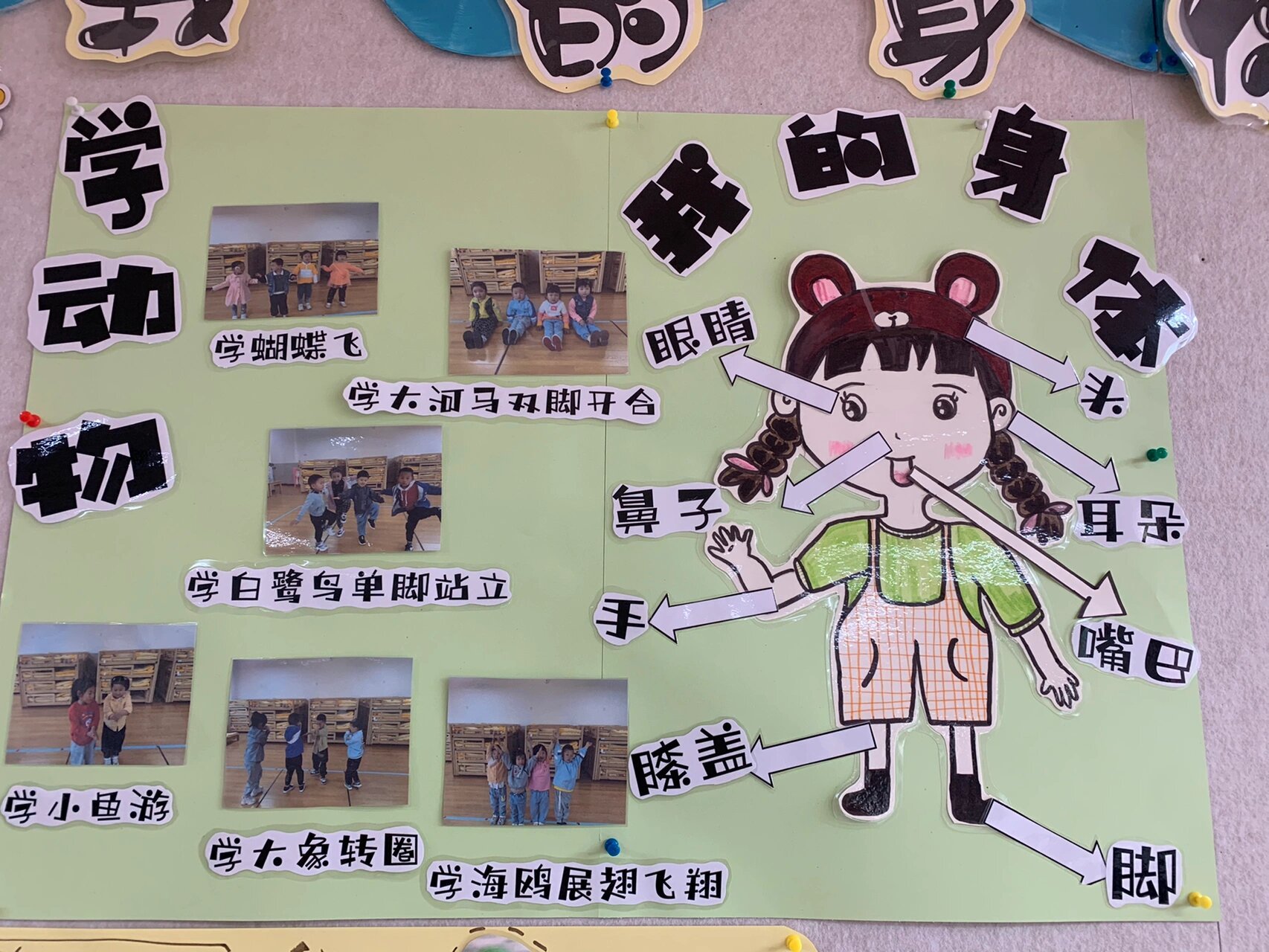 小班主题墙我的身体 1.认识我的身体 2.我会表达自己 3.男孩,女孩