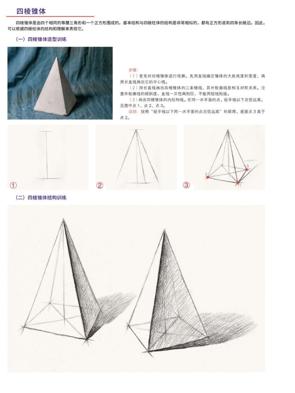 素描零基础 | 几何体临摹素材·四棱锥体① 四棱锥体是由四个相同的