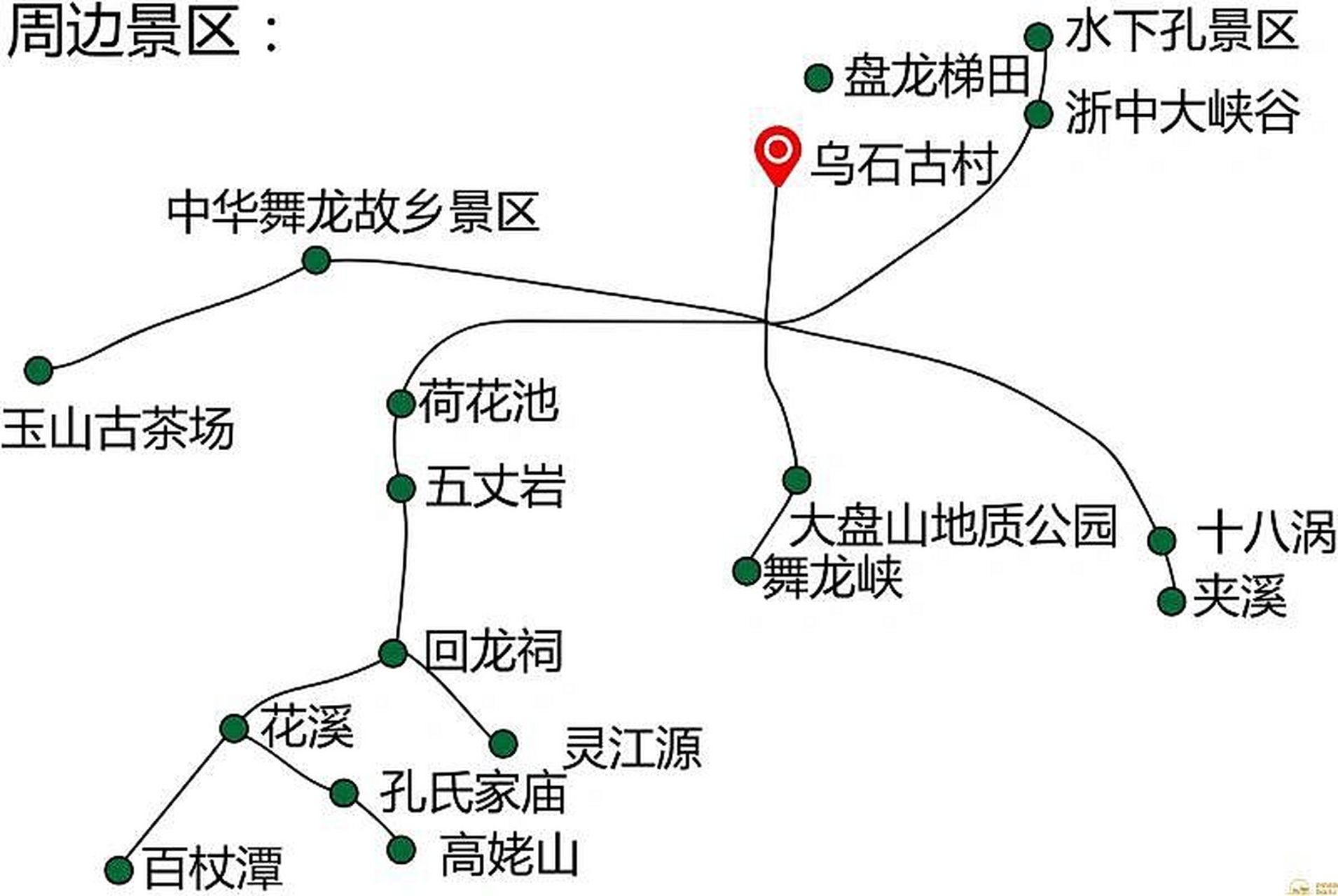 【旅遊攻略】磐安農家樂 烏石村 舞龍峽自駕遊 磐安,有