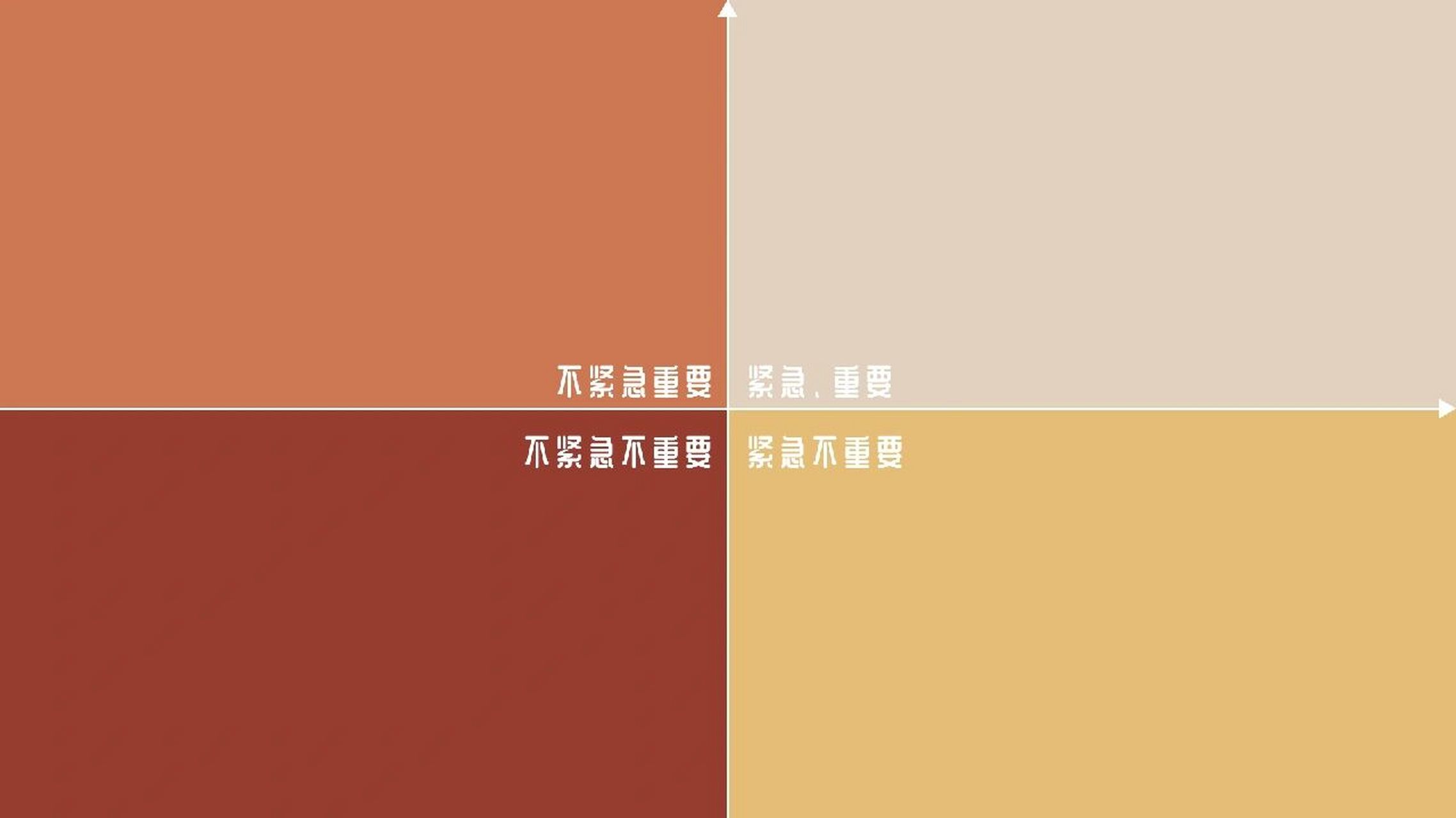 我来啦! 05我带着经典的时间管理四象限壁纸来啦!