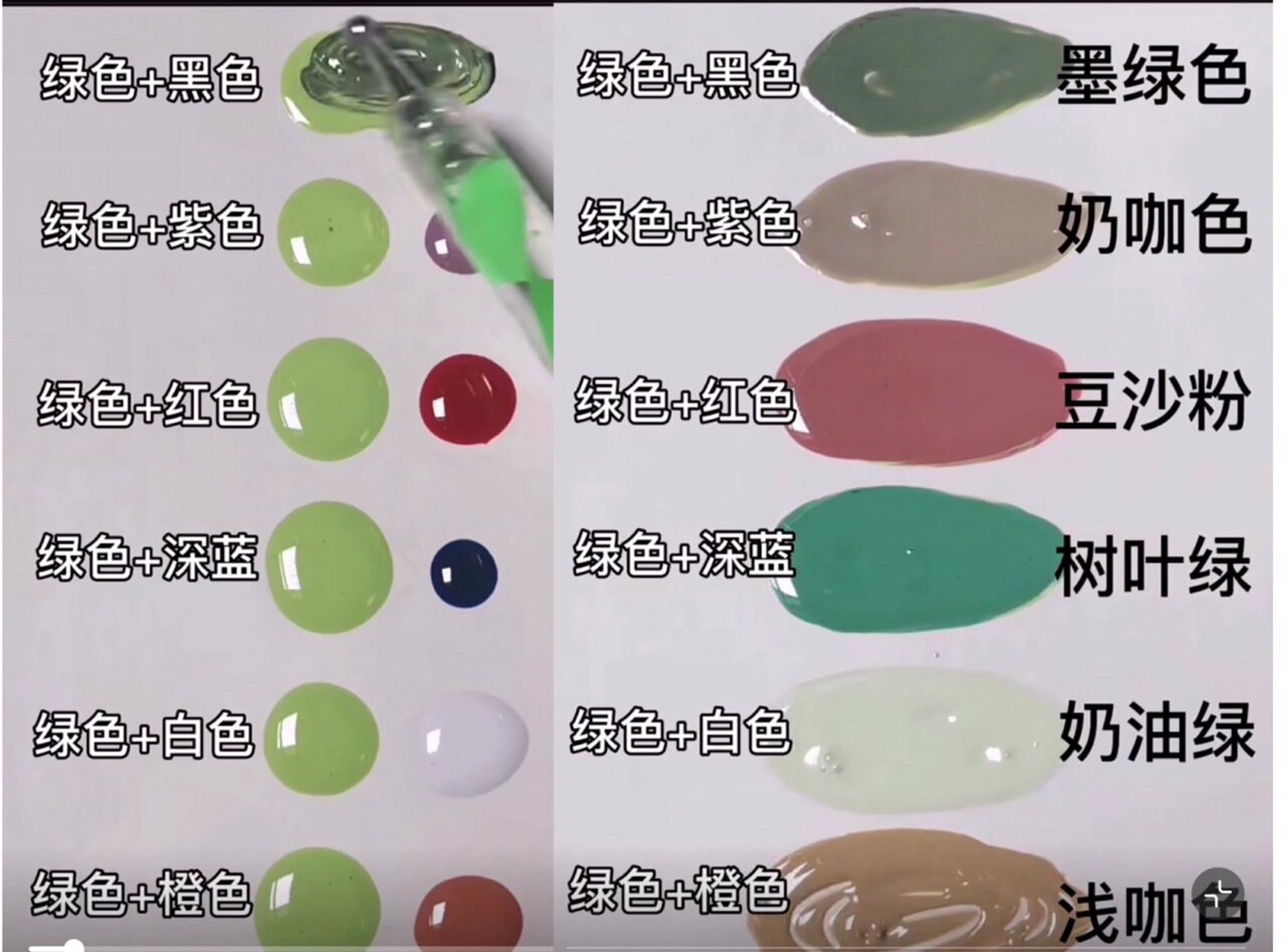 美甲甲油胶调色表 搜罗的挺齐全的了吧.拿走不谢