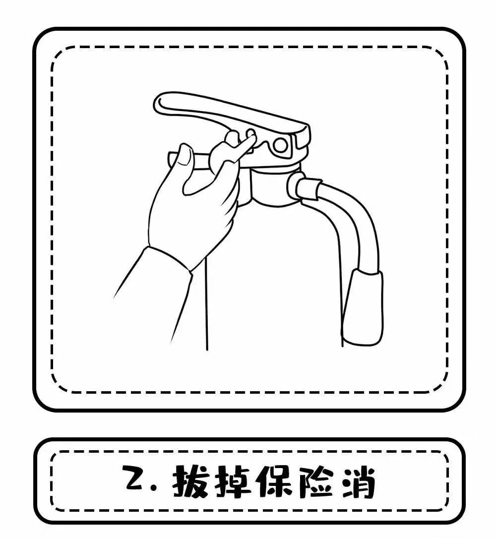 灭火简笔画 简单图片