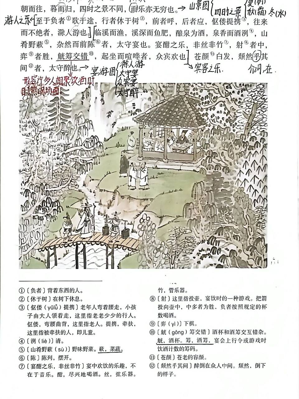 九年级上册语文第12课 《 醉翁亭记 》