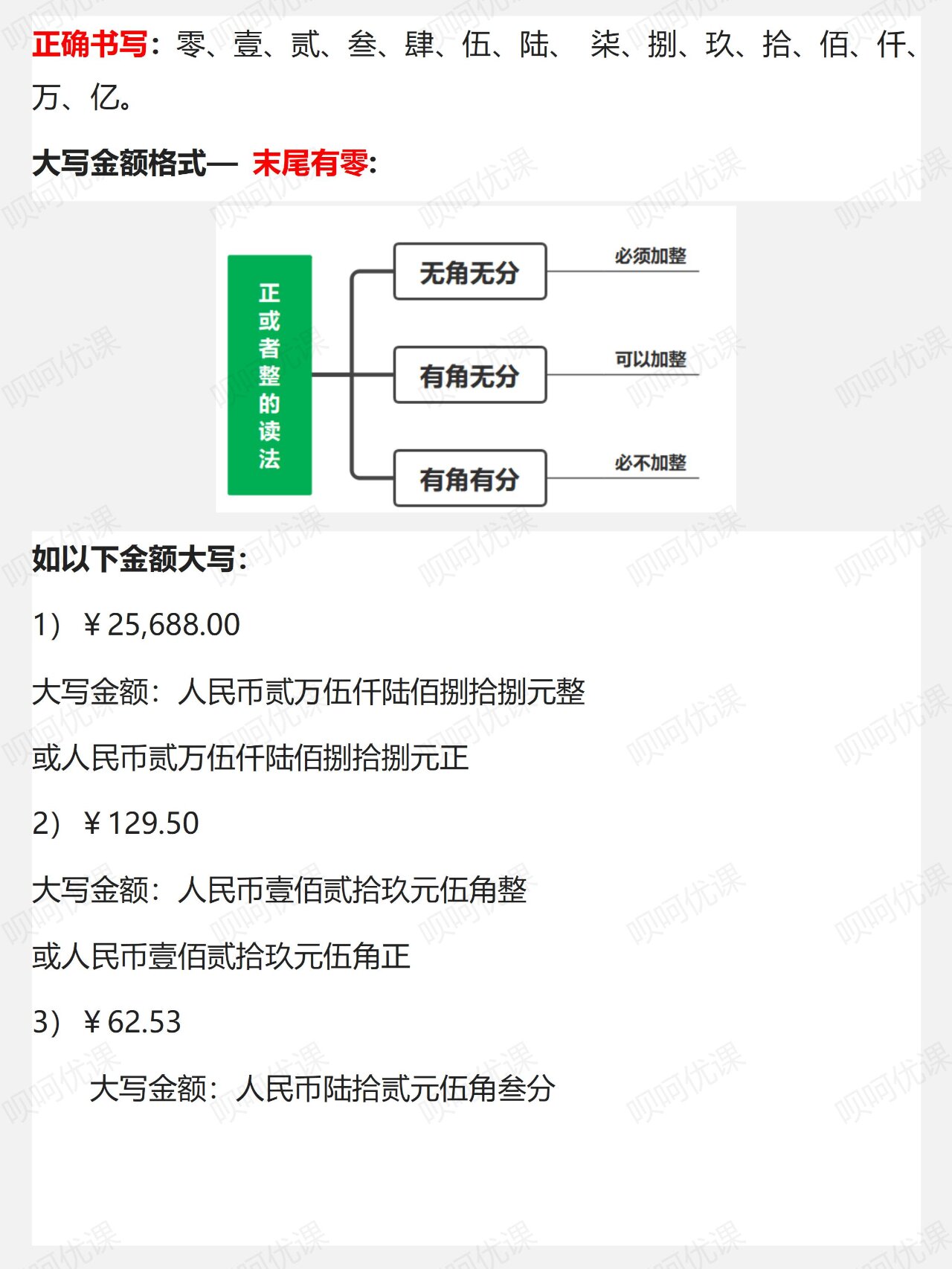 阿拉伯数字会计写法图片