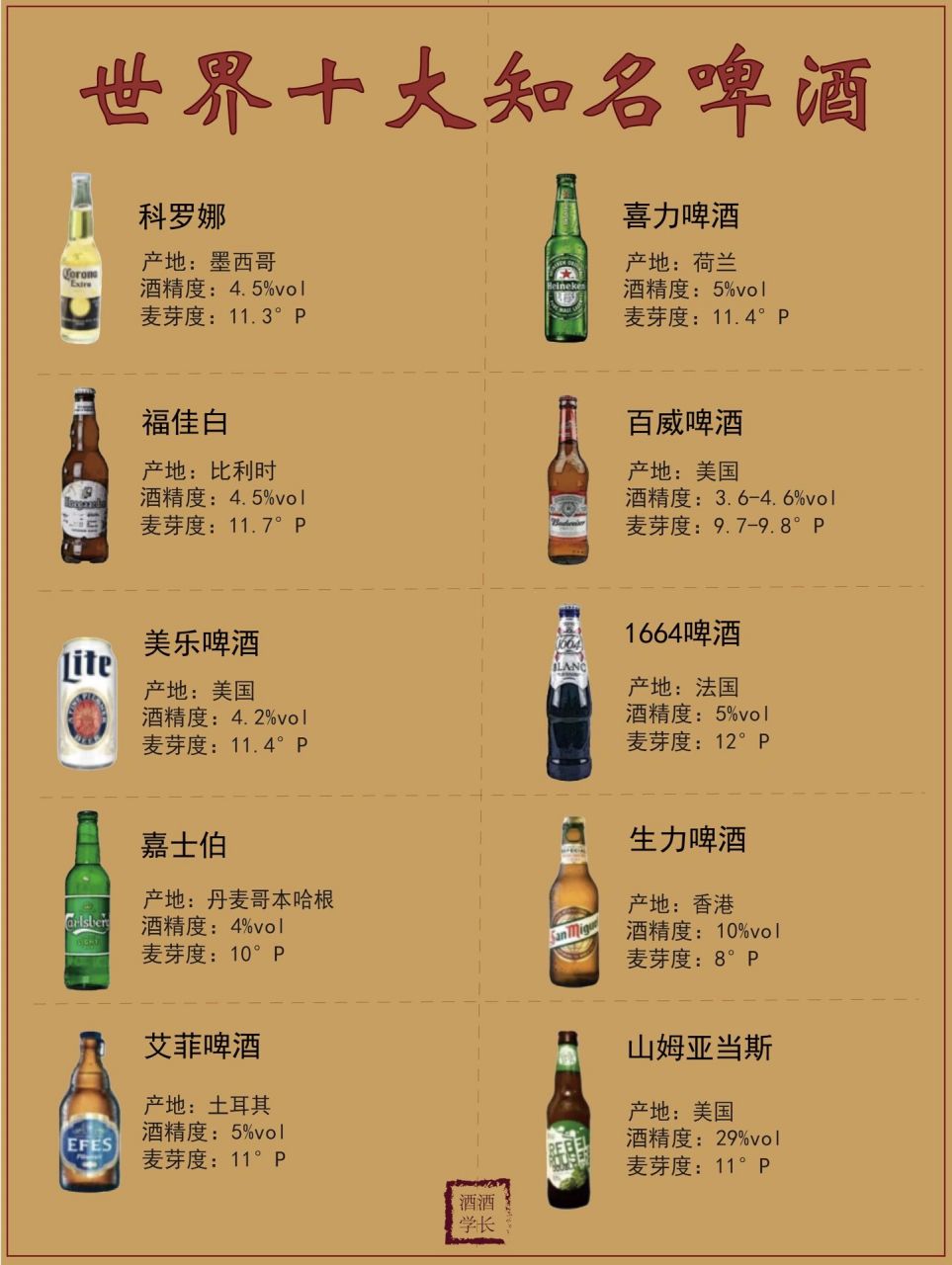 科罗娜 喝科罗娜加柠檬的典故是在偶然的情况下流传开来的.