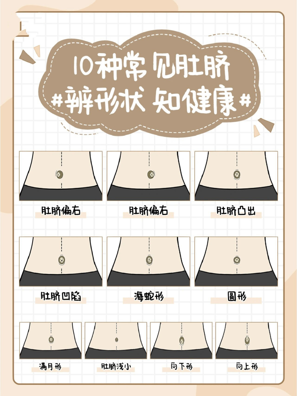 10种常见肚脐形状,快自测!