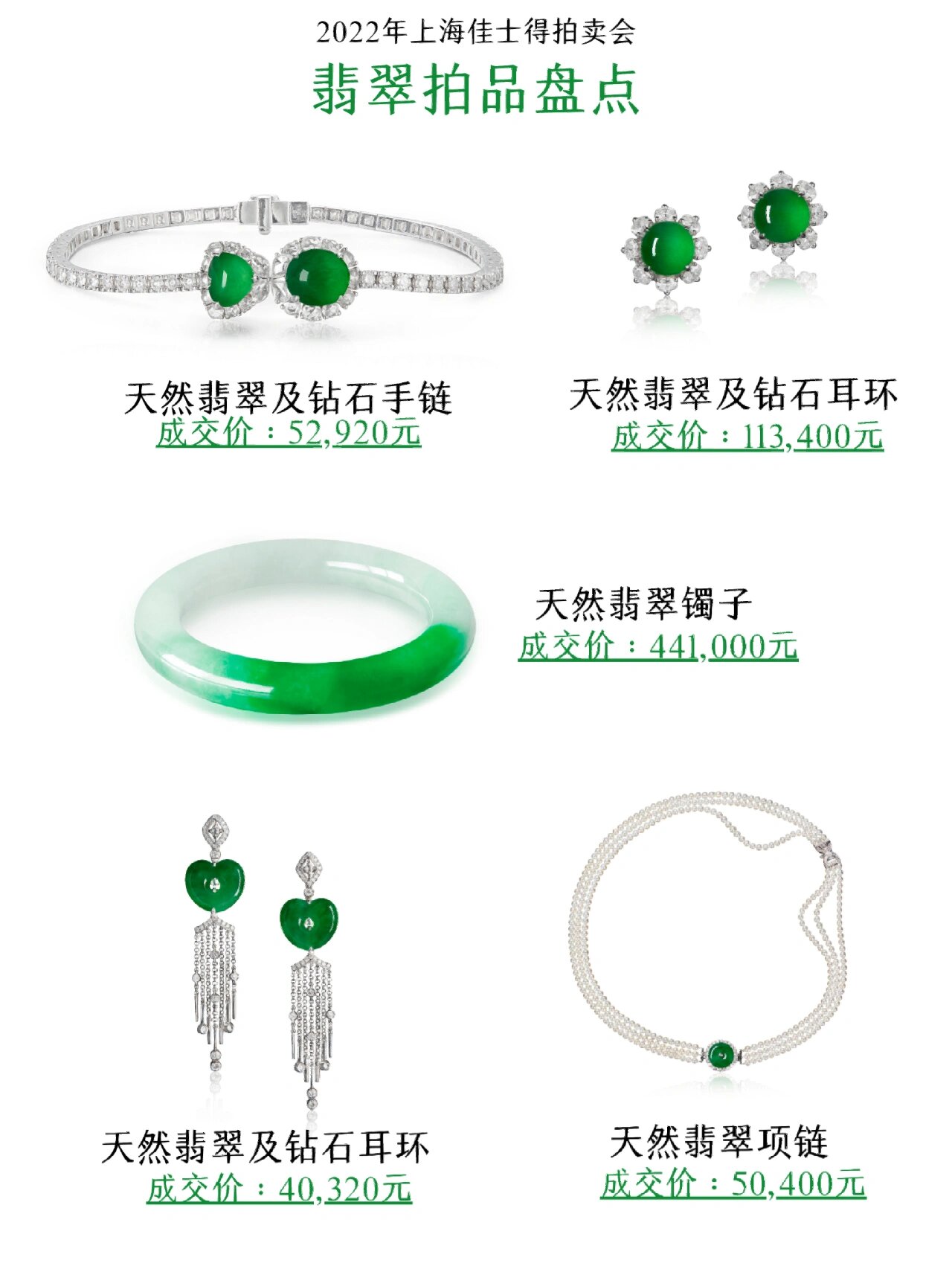 香港翡翠手镯拍卖价格表最新(香港翡翠手镯拍卖价格表最新图片)