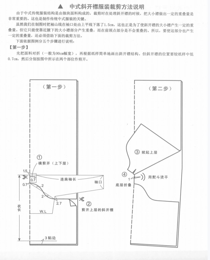 偏襟上衣裁剪方法图片