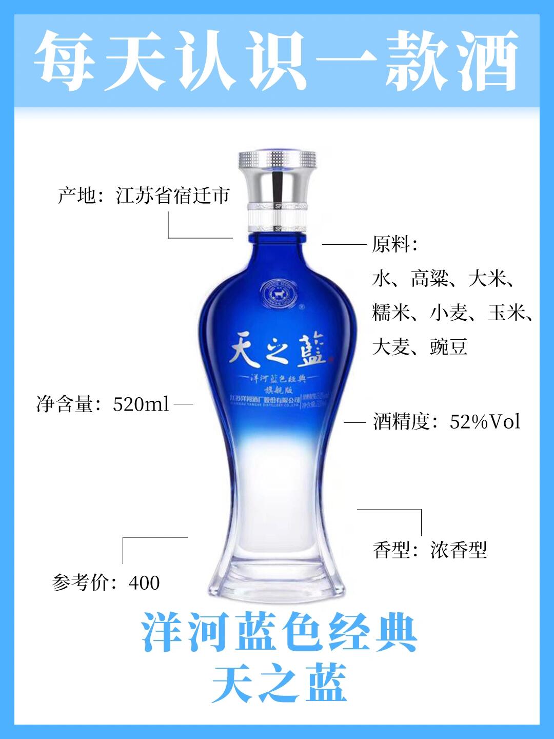 no.7每天认识一款酒|洋河蓝色经典 天之蓝