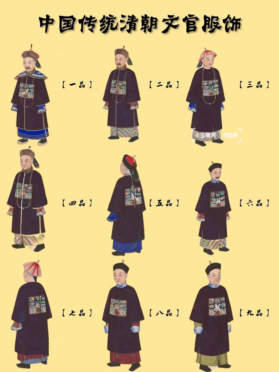 中国传统清朝文官服饰,一品至九品 我们知道清朝的官服又叫补服,而