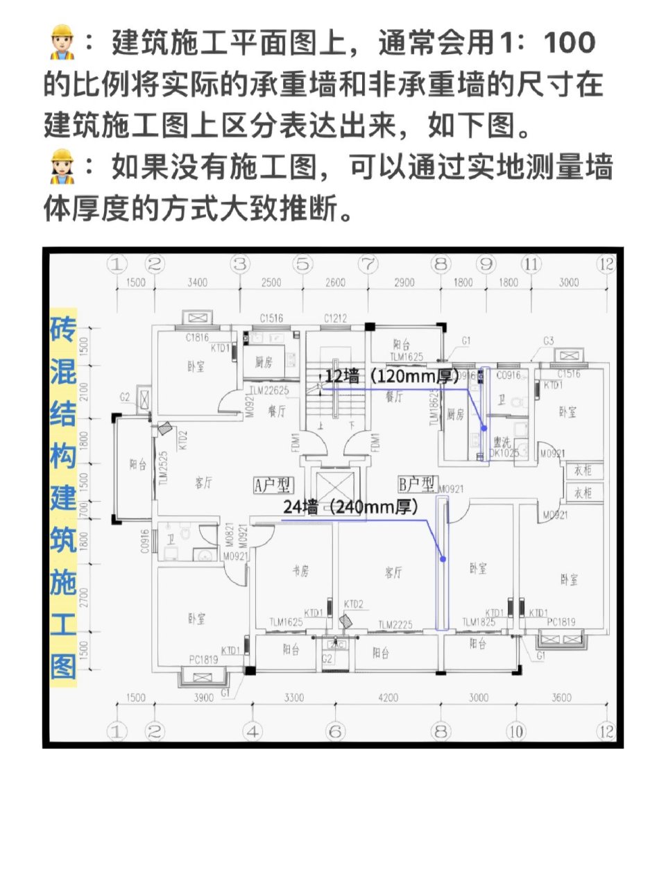 承重墙怎么分辨图片