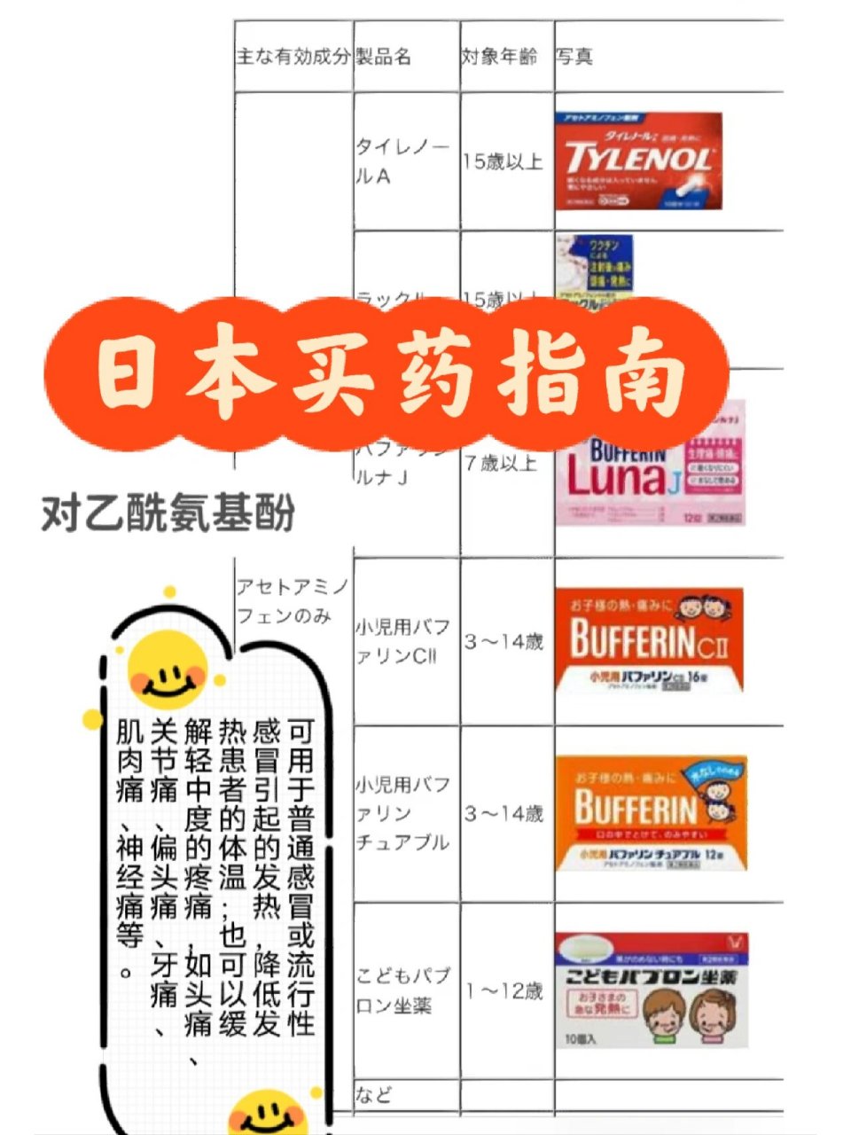 旅游前感冒（旅游感冒了搞笑说说） 旅游前感冒（旅游感冒了搞笑说说）《旅游前感冒了怎么办》 旅游攻略