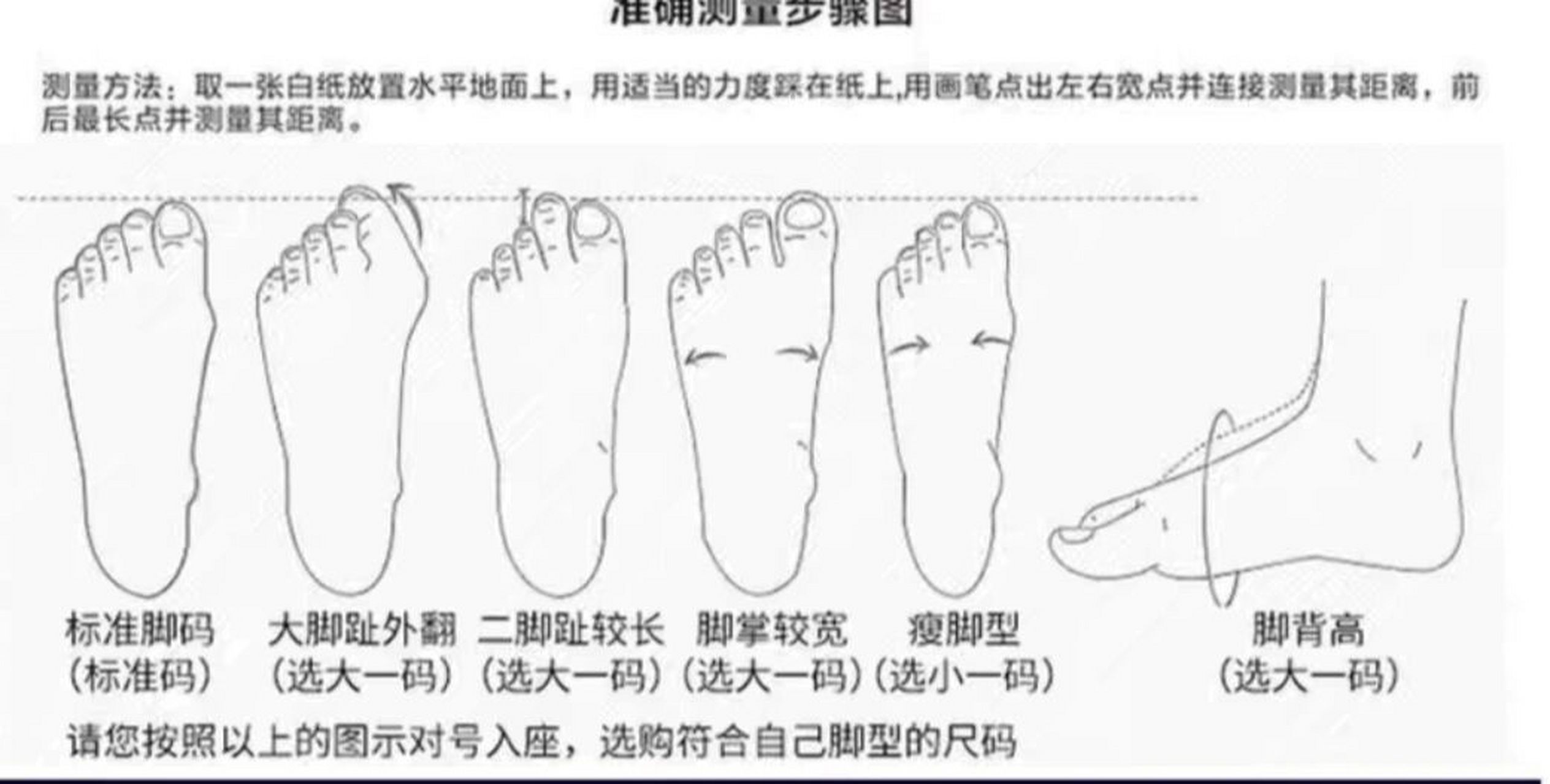 踢足球用脚的6个部位图片