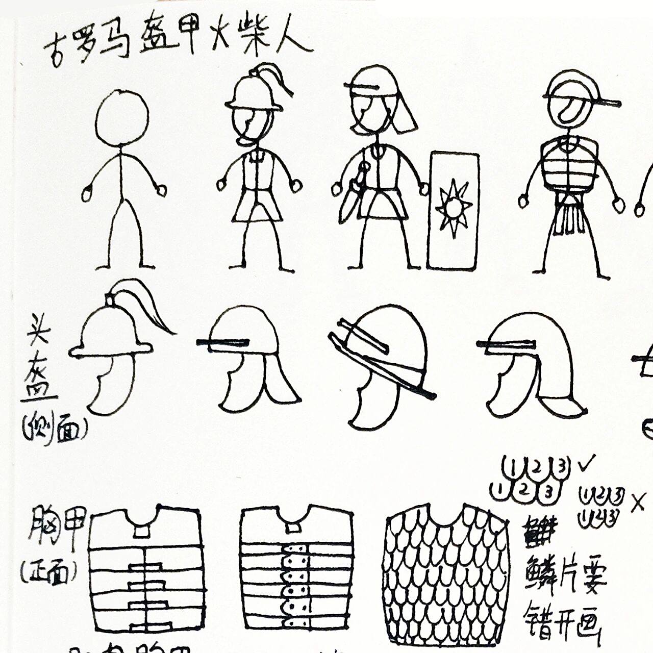 火柴人古罗马士兵盔甲,教程,创意儿童画