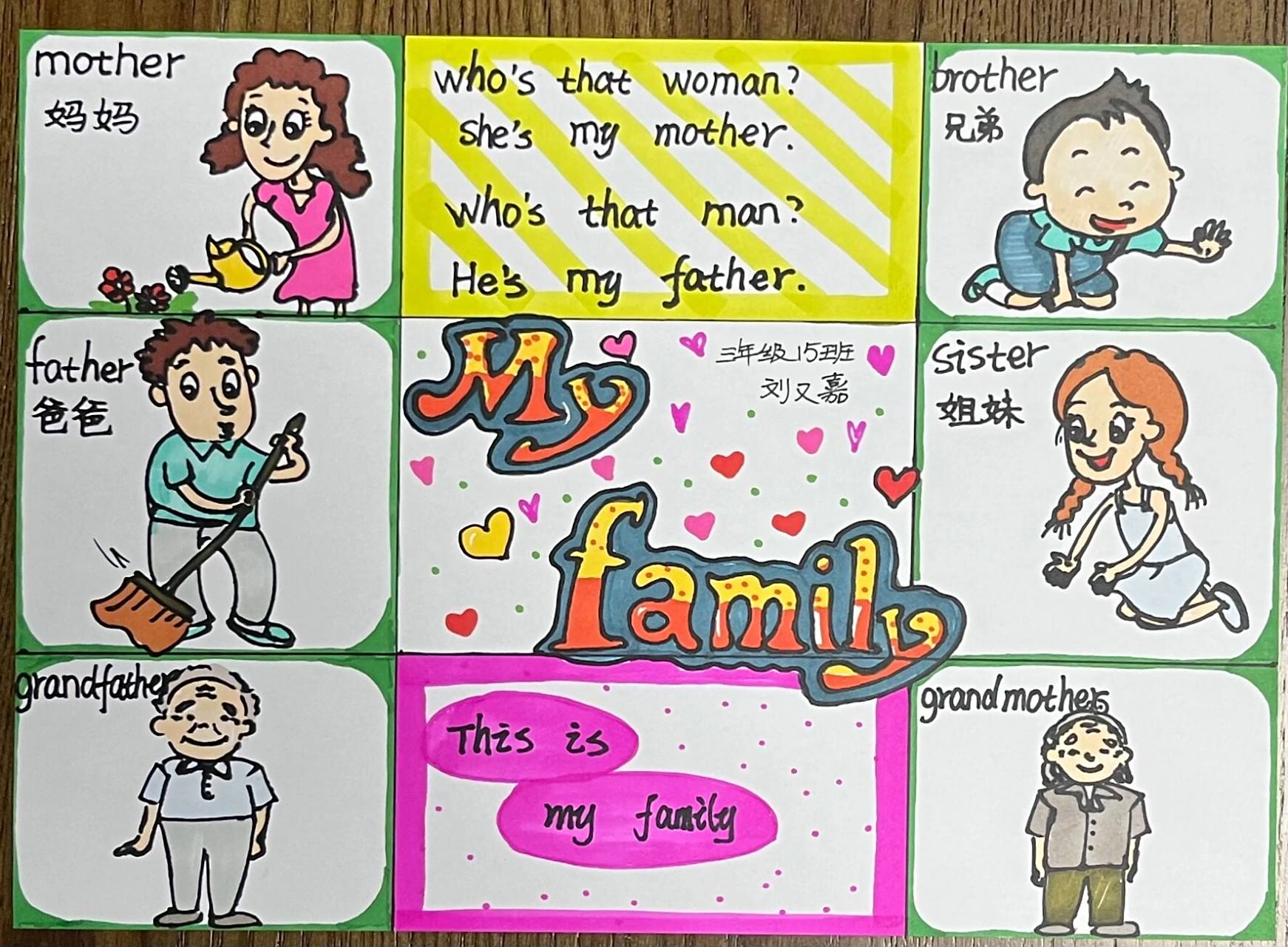 my family英语小报 三年级下册第一单元英语小报