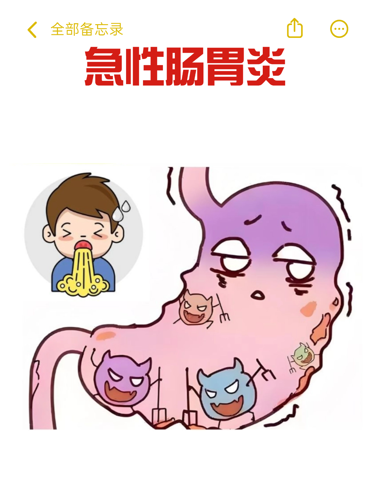 急性肠胃炎用药得看情况