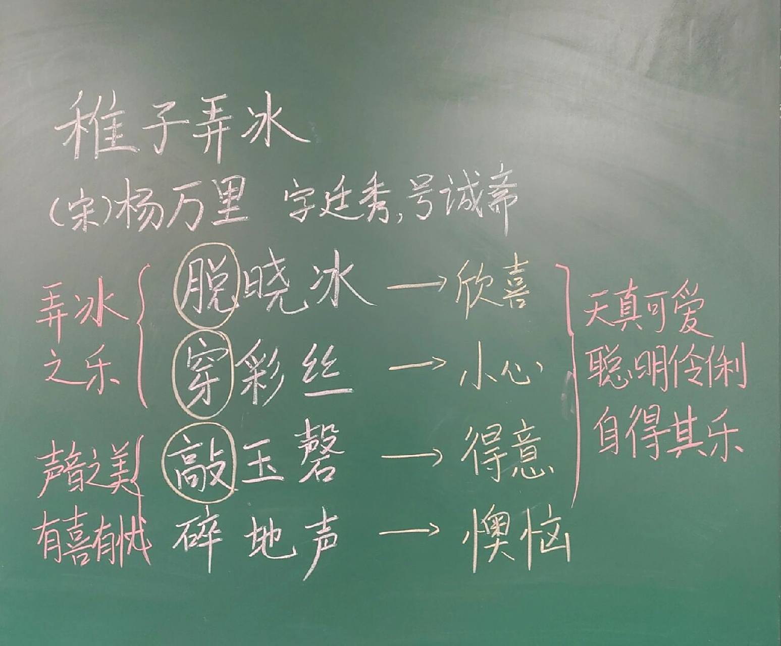 小学语文五下《稚子弄冰》板书设计   图一是上课时书写的,图二是备课