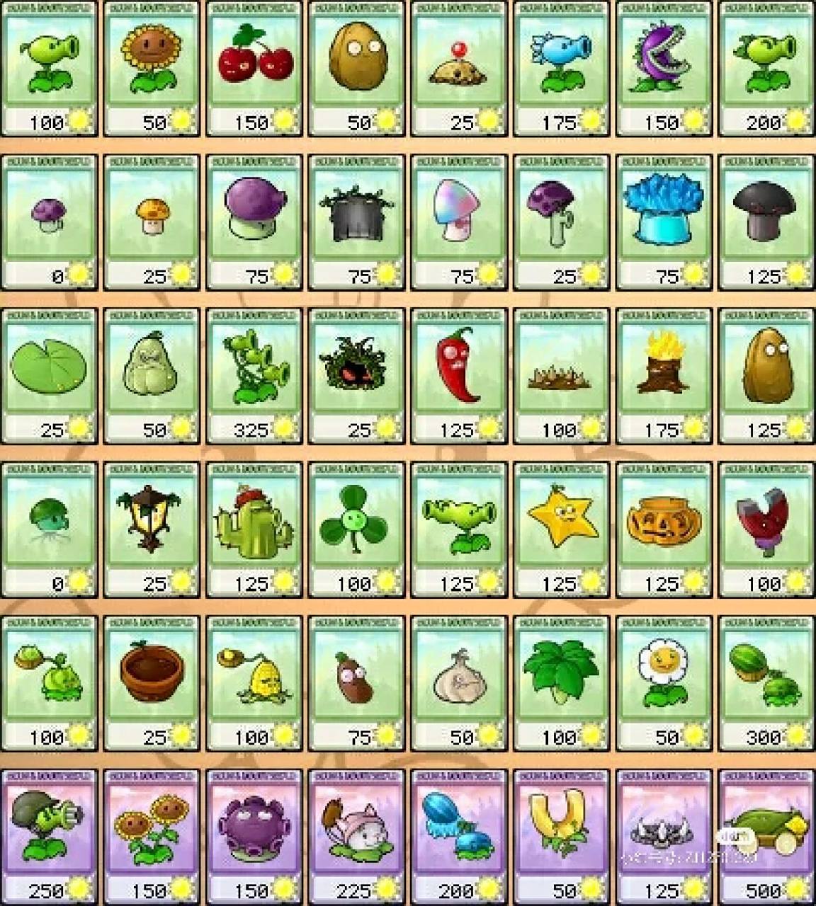 一代植物大战僵尸图鉴 一代植物大战僵尸图鉴