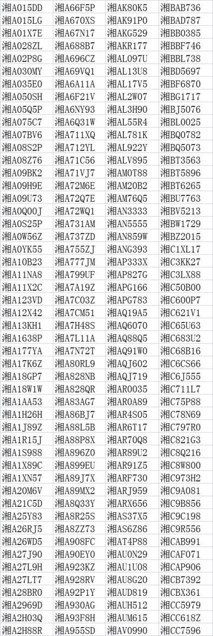 湖南省内高速违法占用应急车道被举报车牌,图片来源湖南高速警察