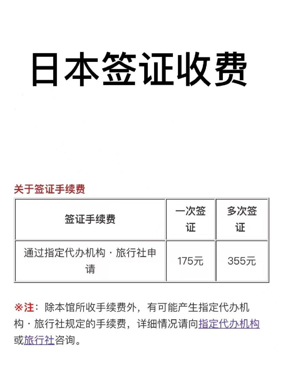 日本签证|日本领事馆签证手续费 首先我们申请日本签证,必须通过辖区