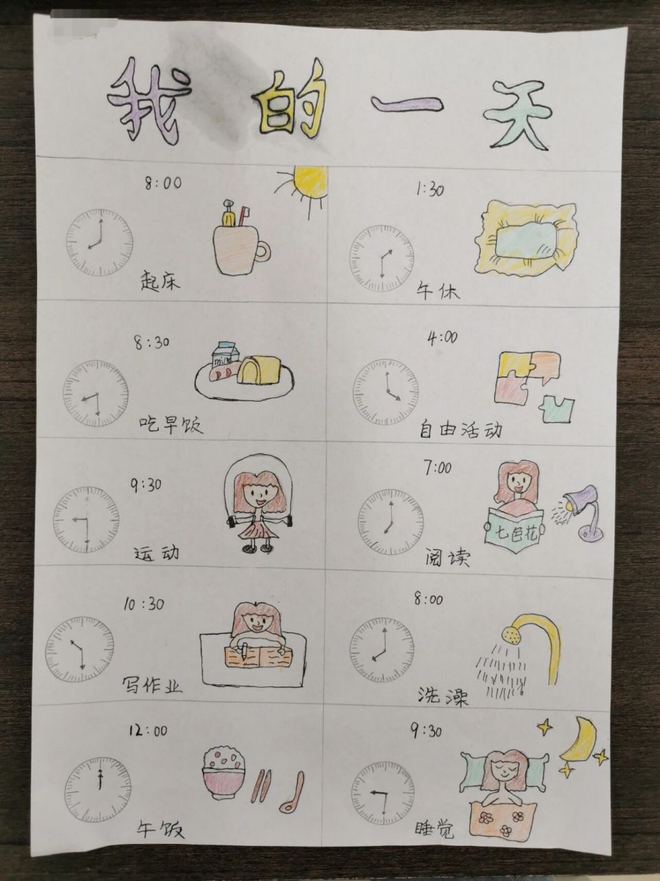 三上数学第一单元实践作业"假期我的一天"时间规划表!