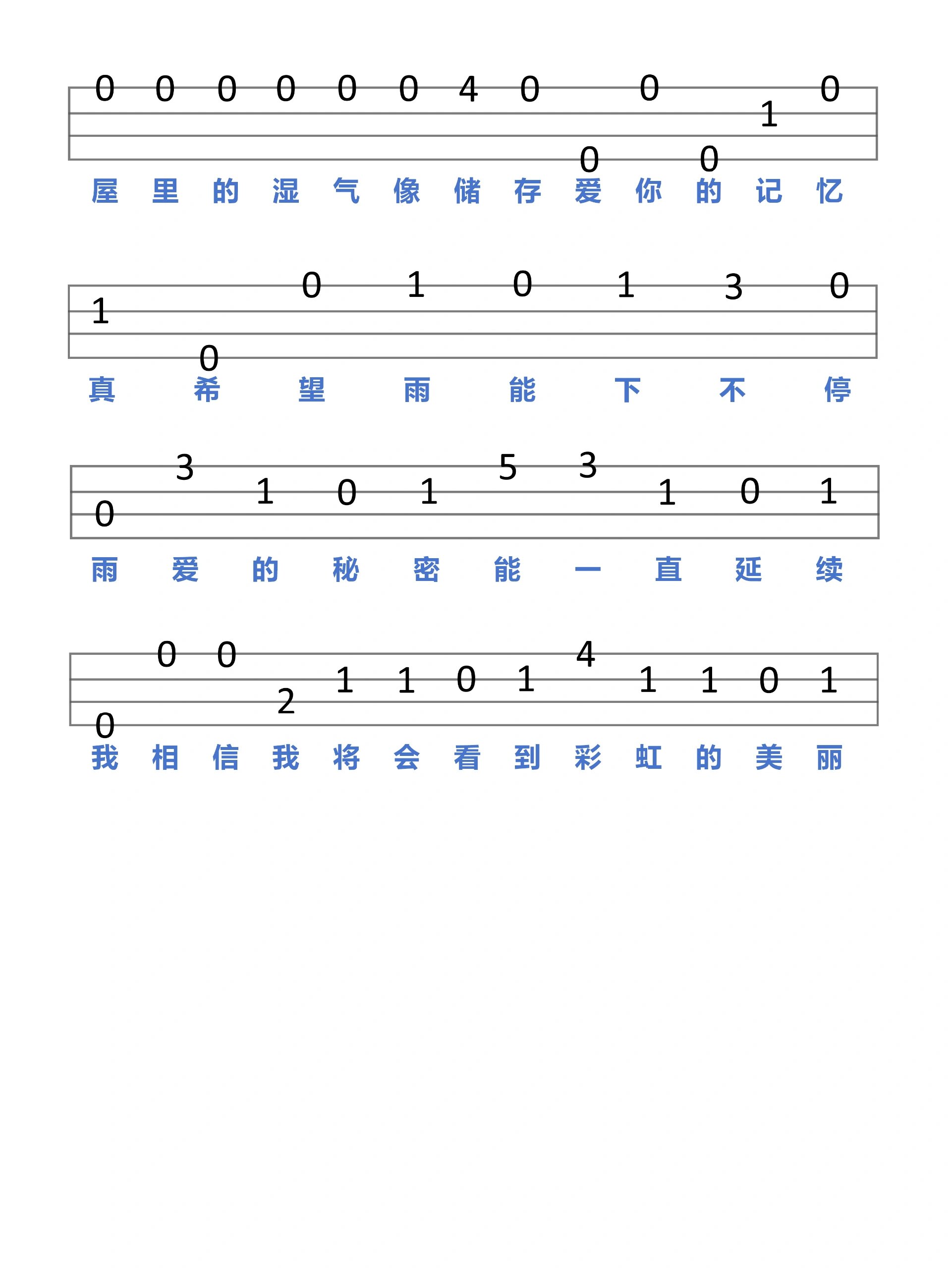 《雨爱》尤克里里指弹谱分享~ "听雨的声音一滴滴清晰 你的呼吸像雨滴
