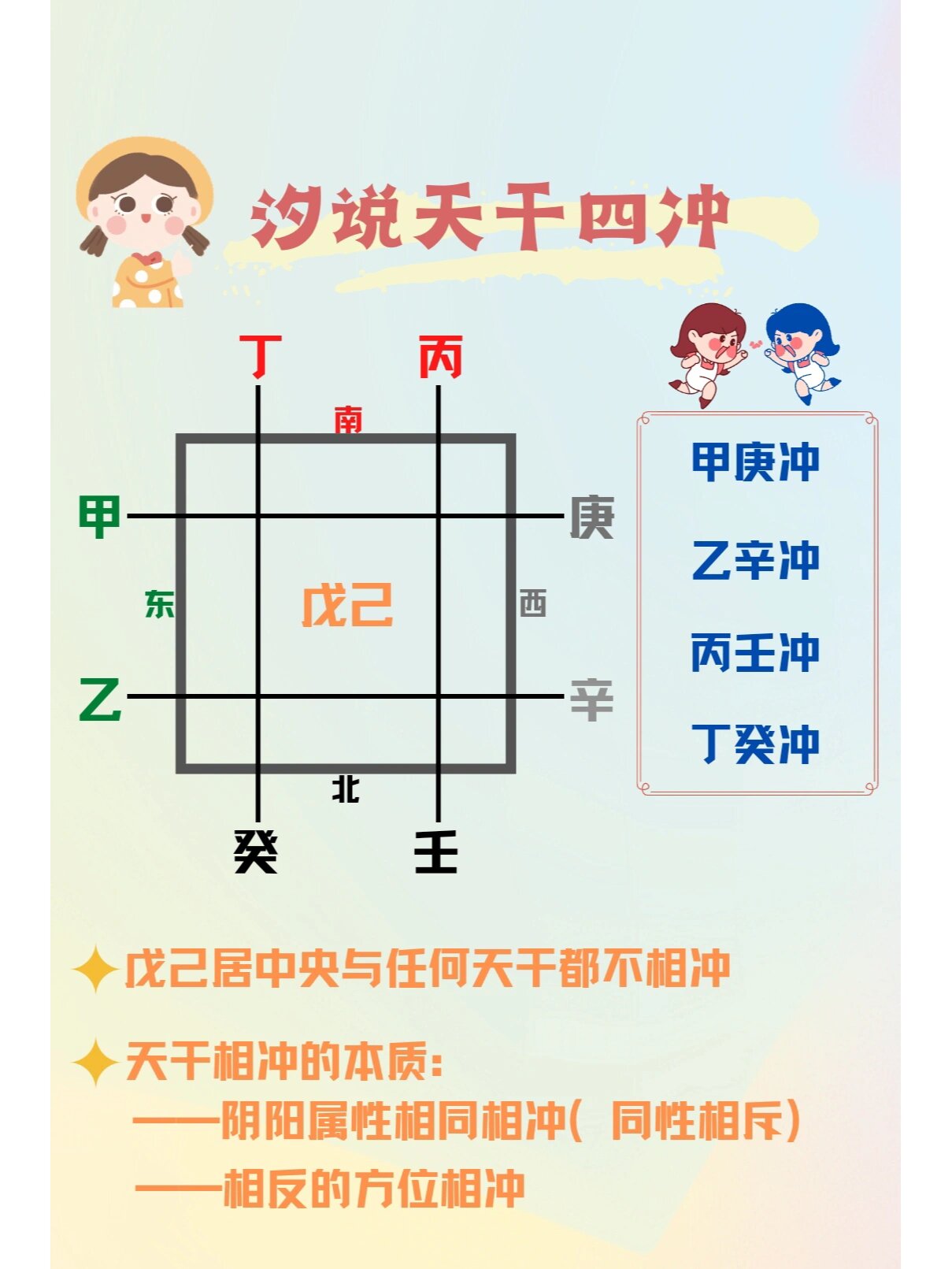 甲庚冲甲克戊图片