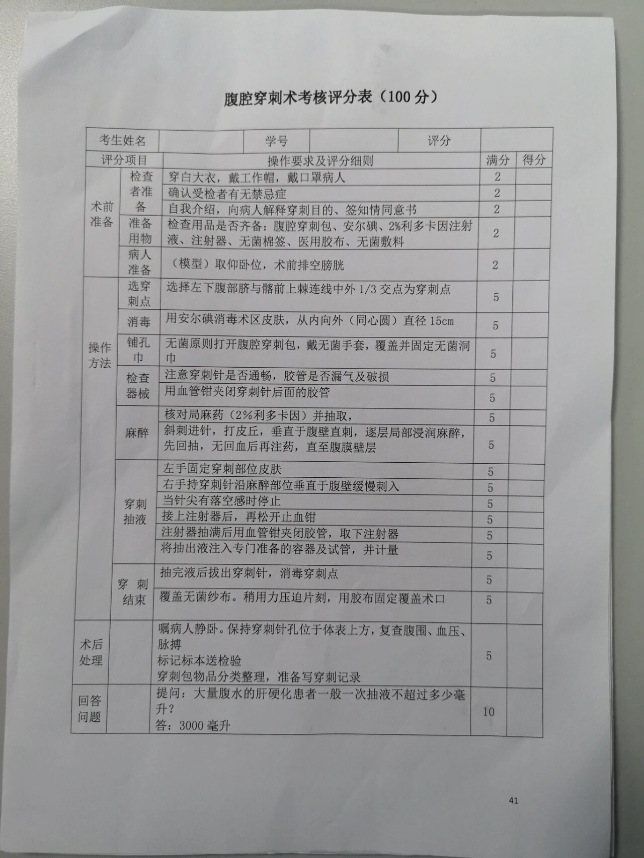 骨髓穿刺点体表定位图图片