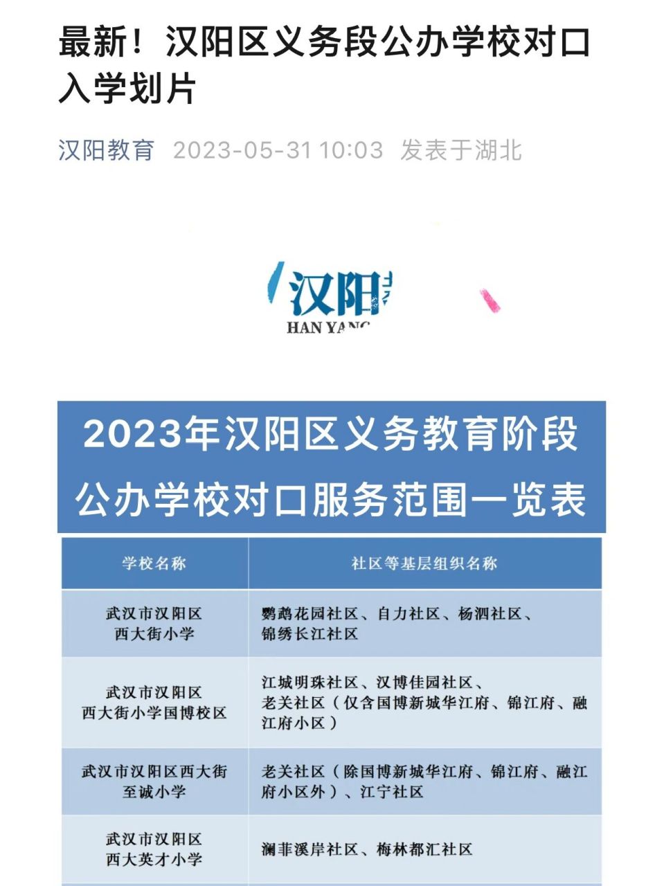 2023年汉阳区义务教育对口学区一览表