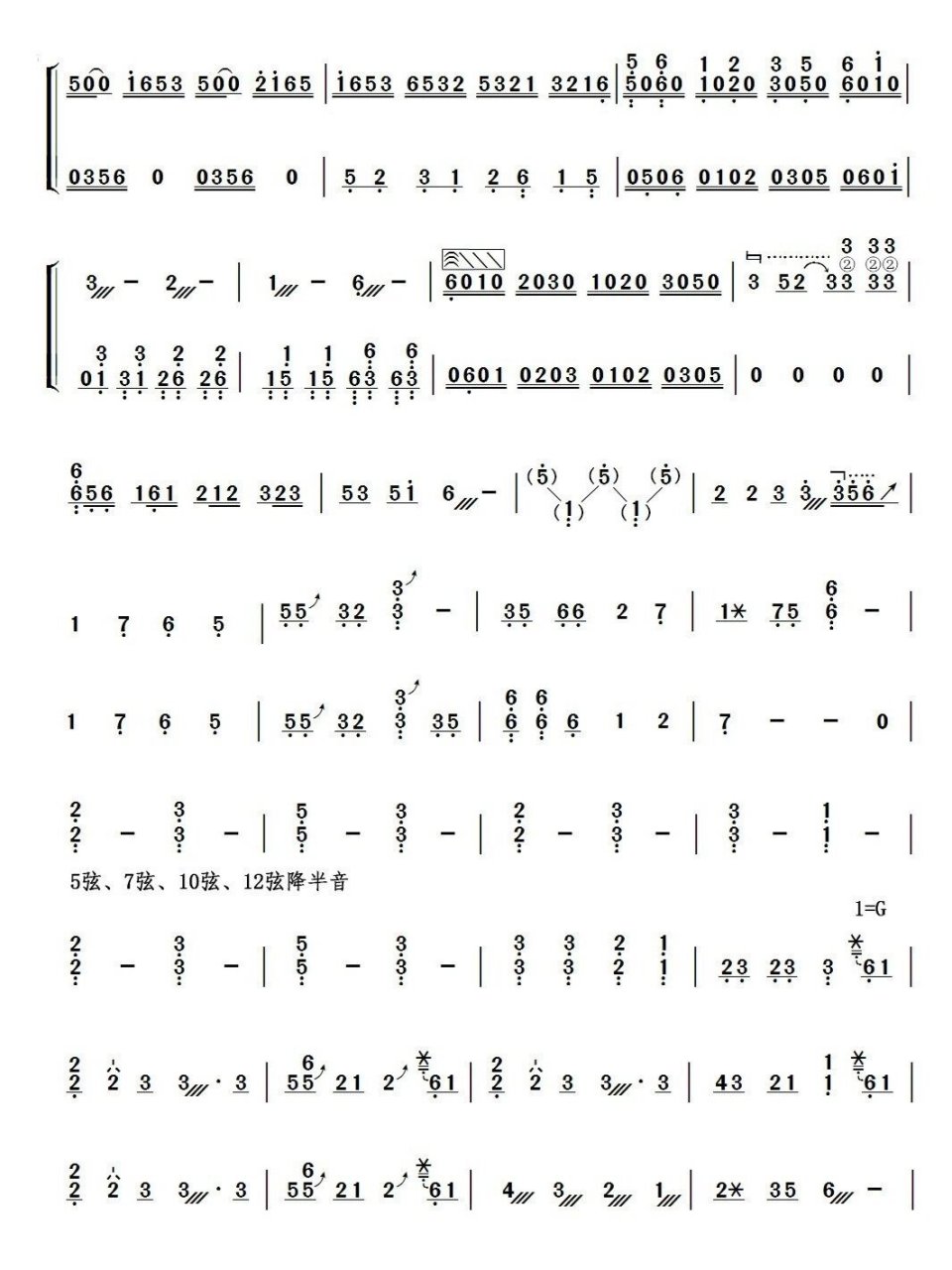 【动漫金曲古筝谱分享21566】《千本樱》进阶版 难度等级:82
