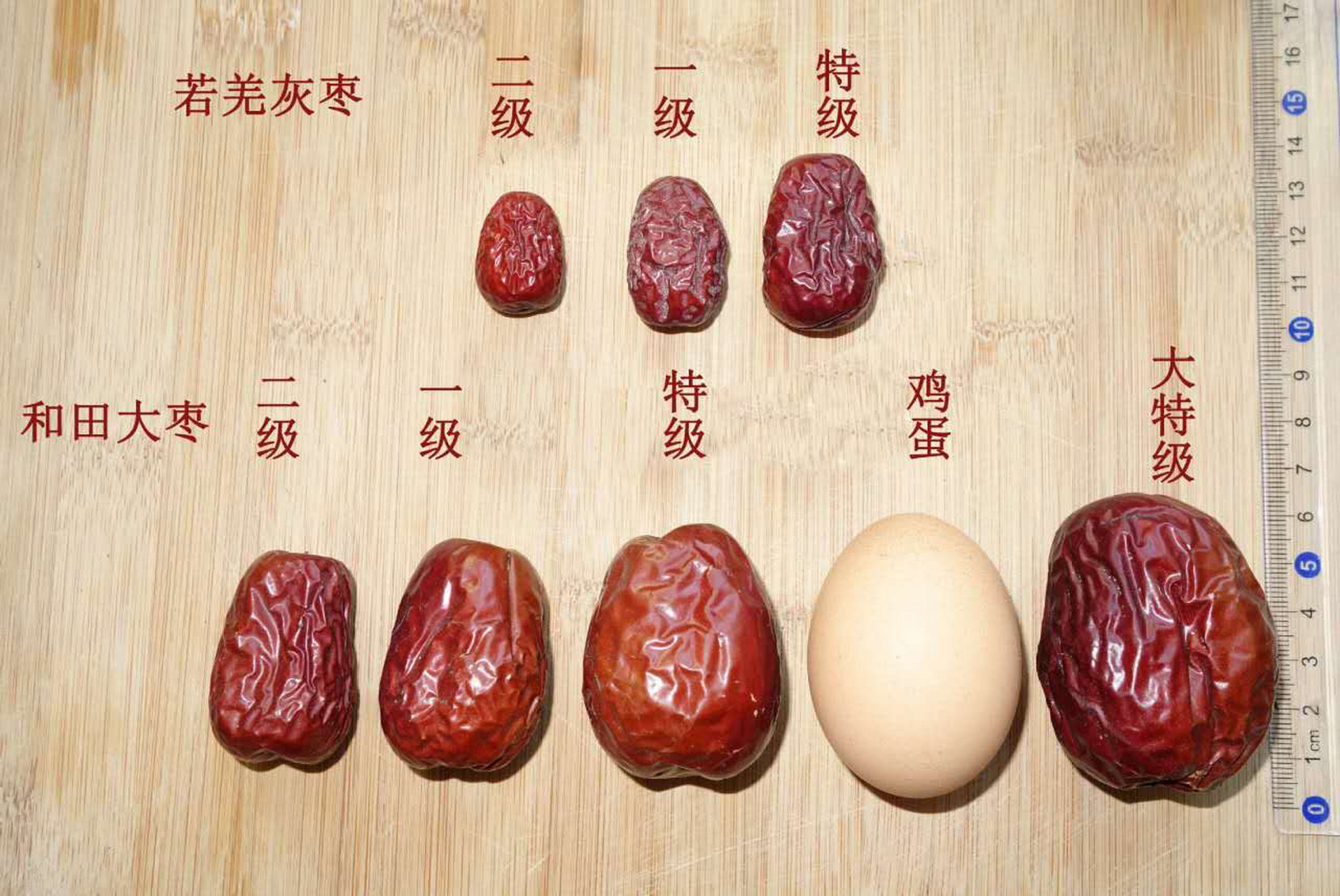 个枣02特指在新疆和田地区生长的骏枣02个头比较大 【红枣分级】