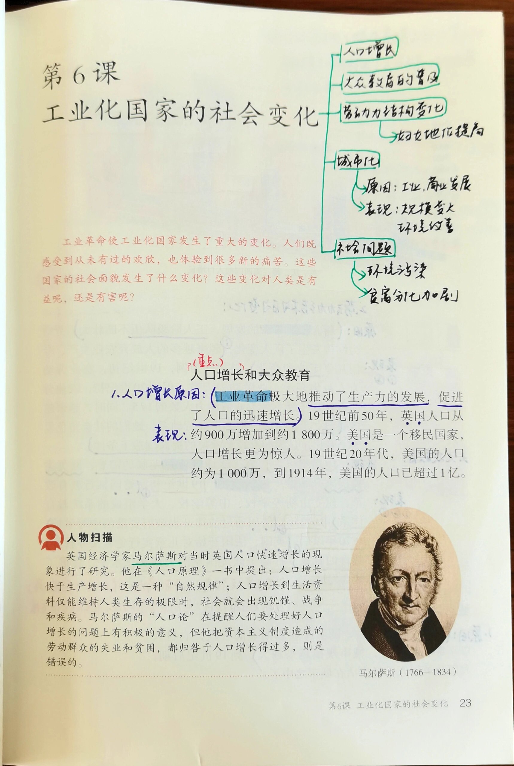 历史九下课堂精练
第1张 历史九下课堂精练
第1张