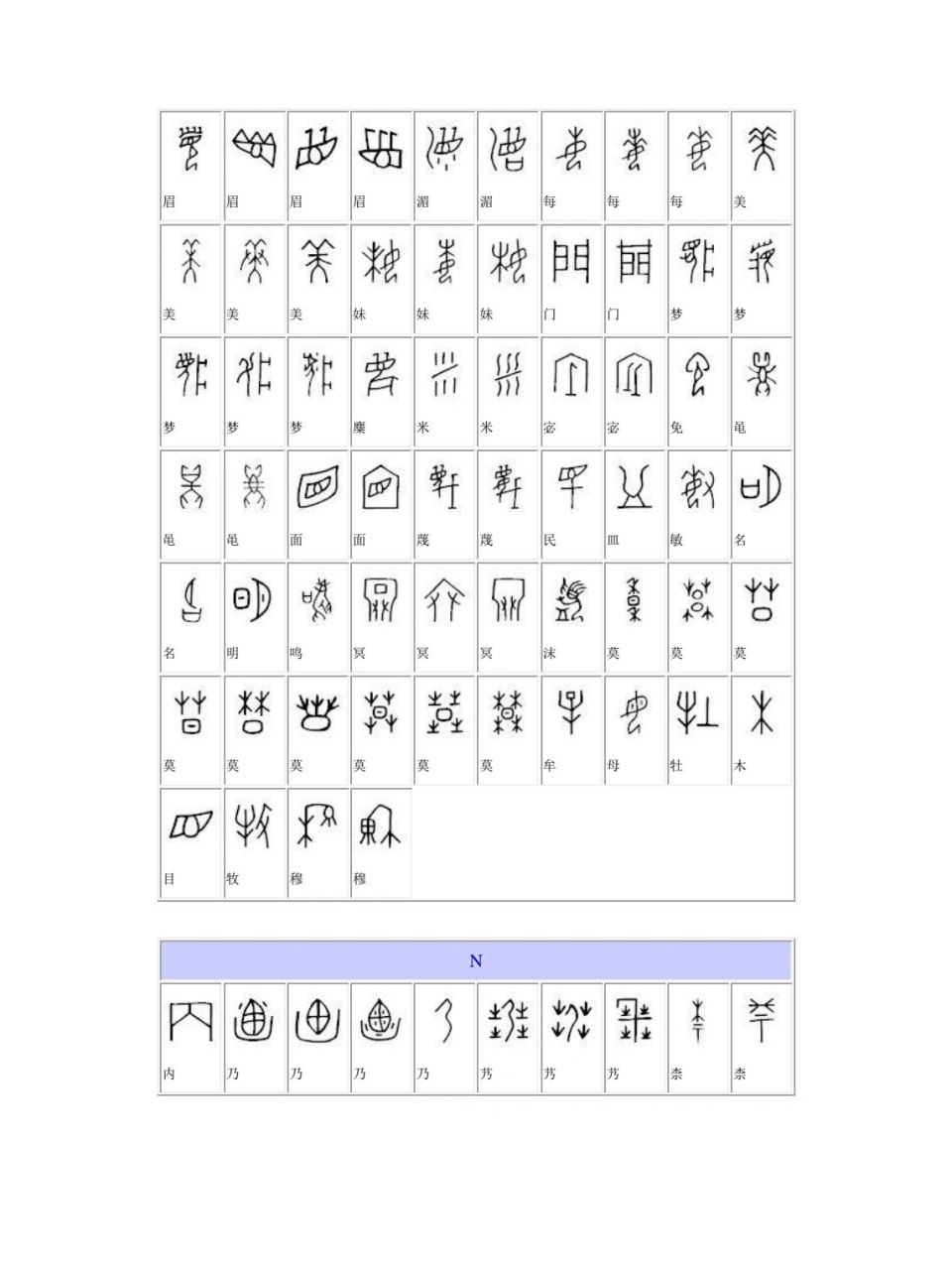 一年级古汉字对照表图片