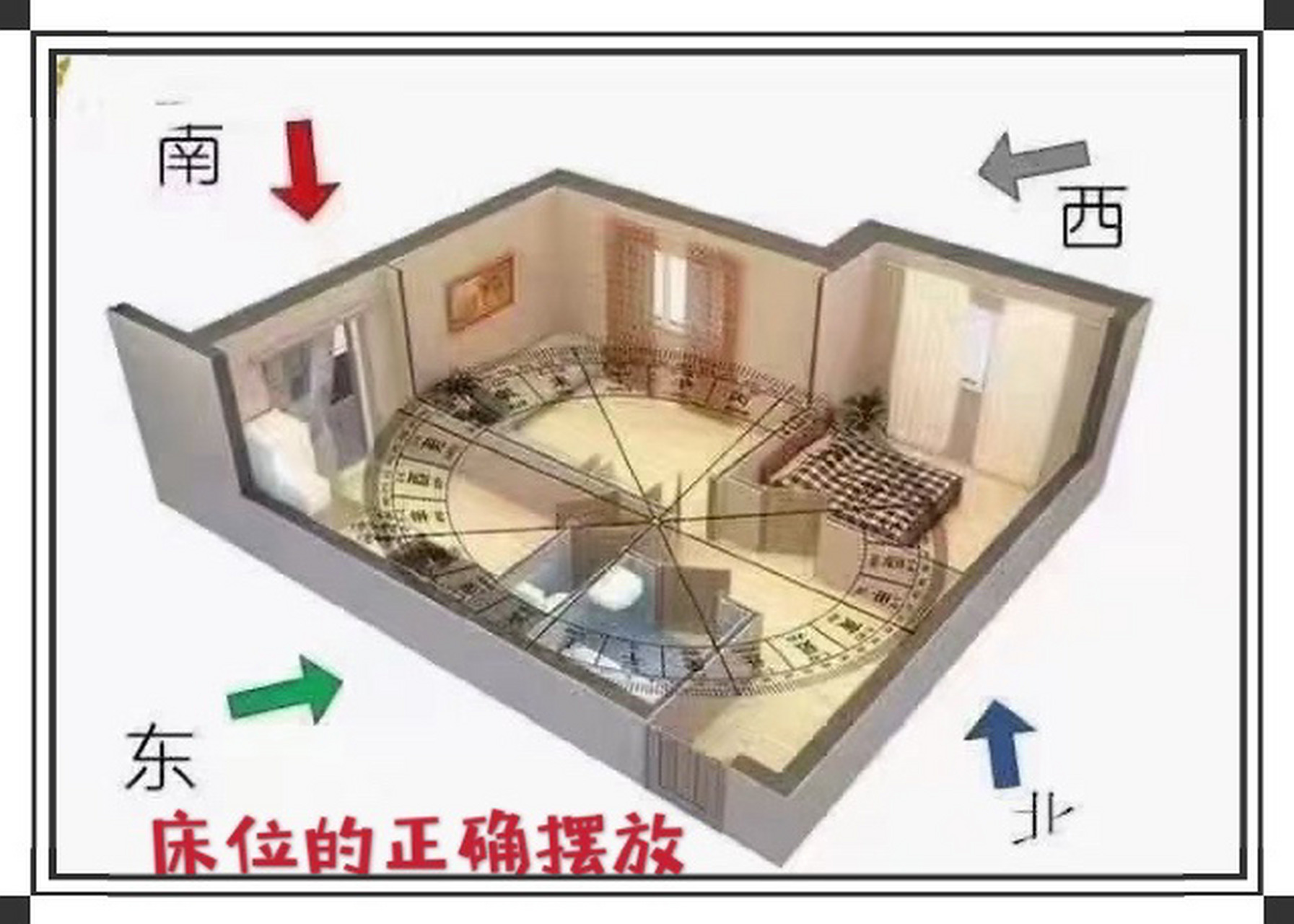 想要睡眠好,床的摆放位置很重要6015 我们一生有1/3的时间都是在